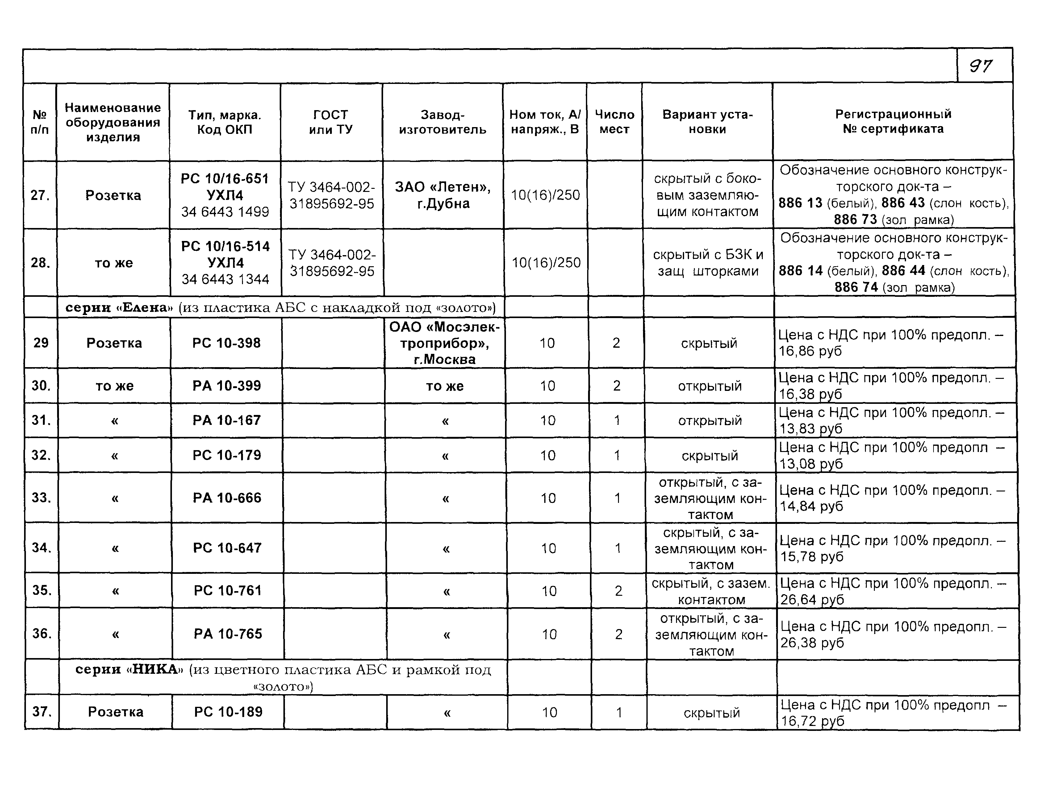 КСИ 07-03