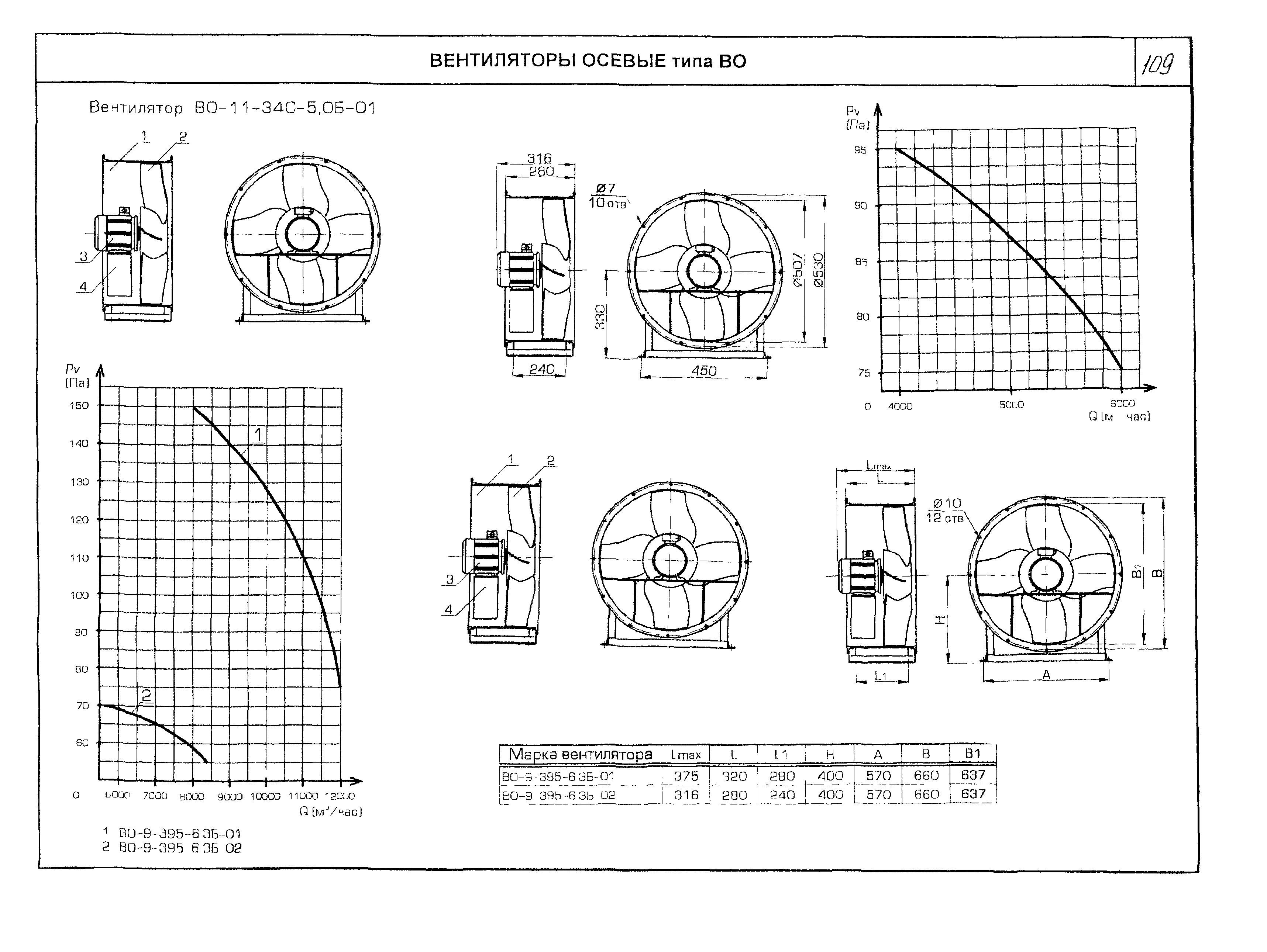 КО 06.01.12-03