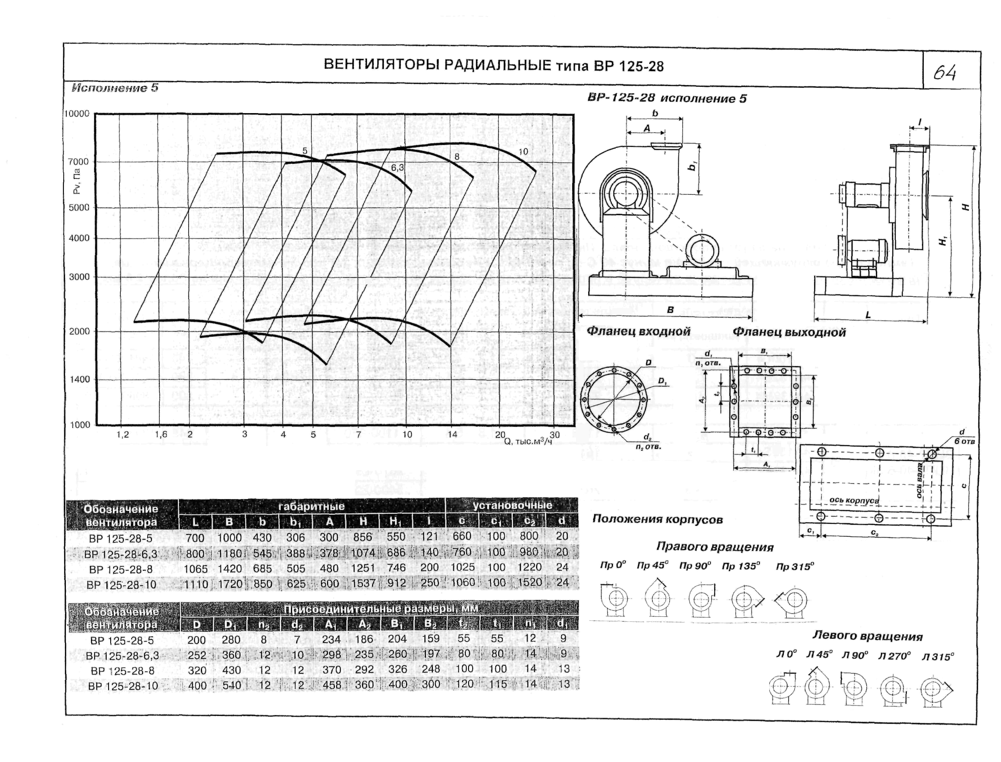 КО 06.01.12-03