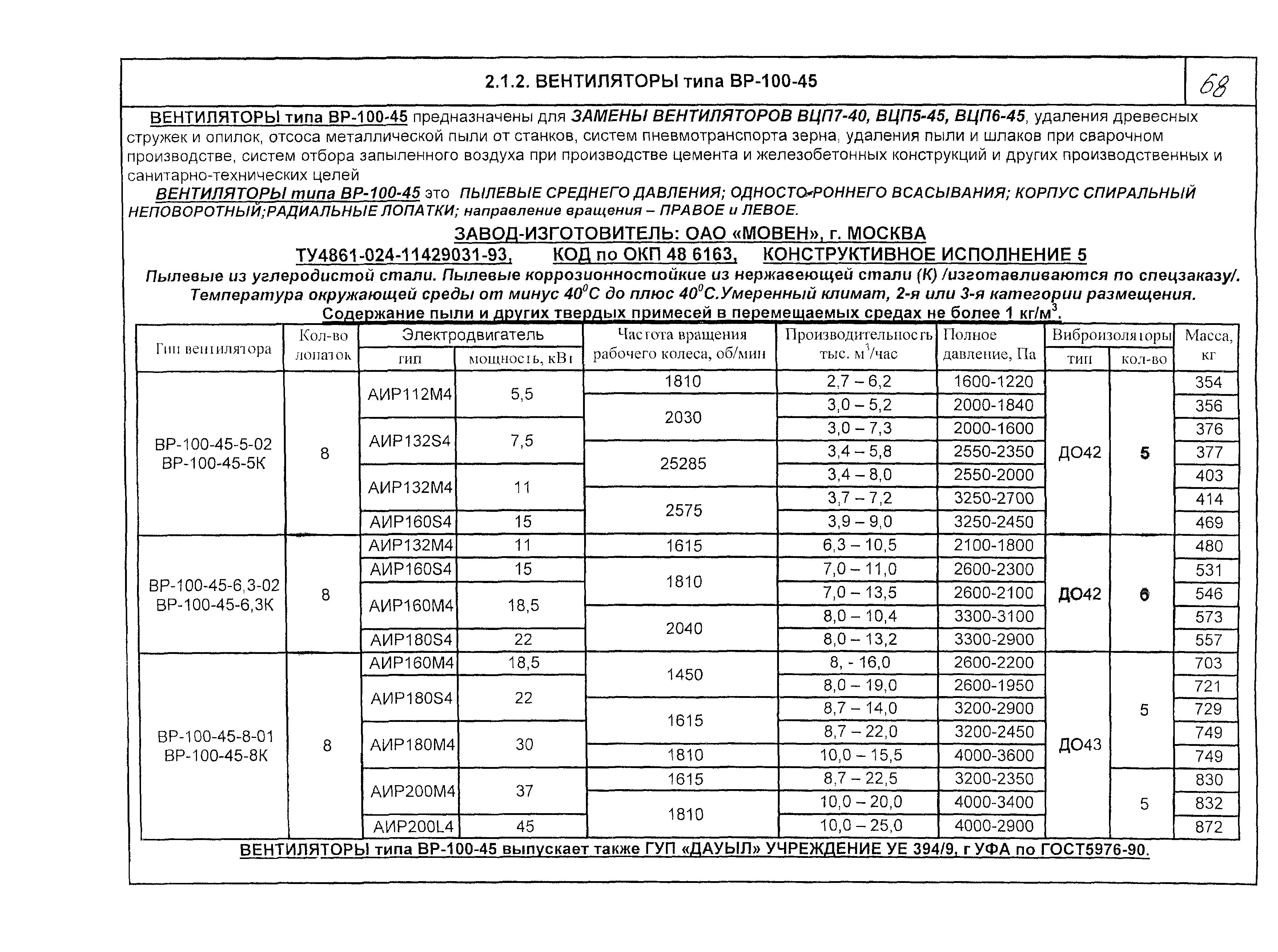 КО 06.01.12-03