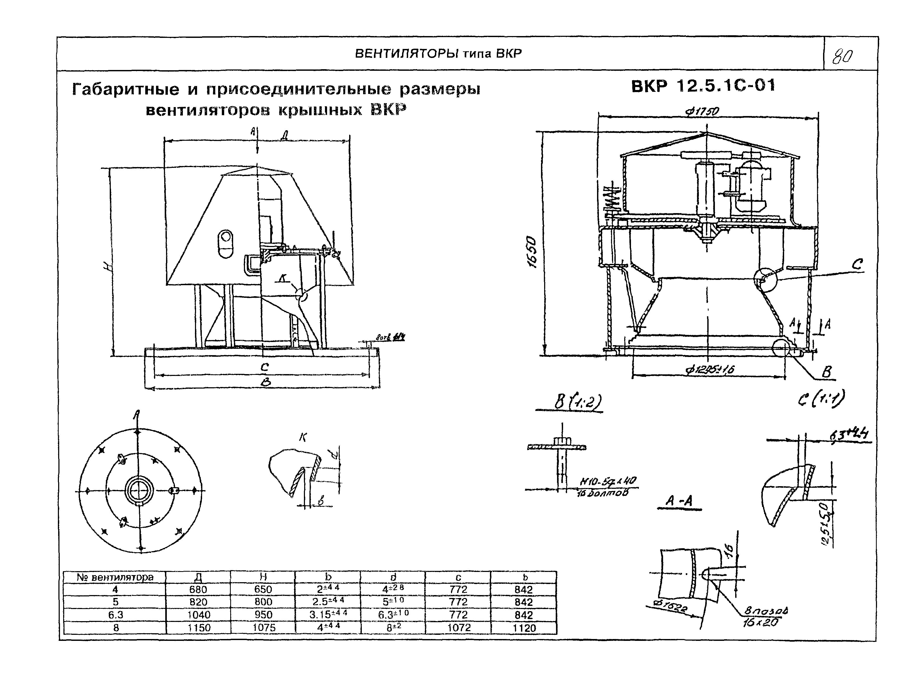 КО 06.01.12-03