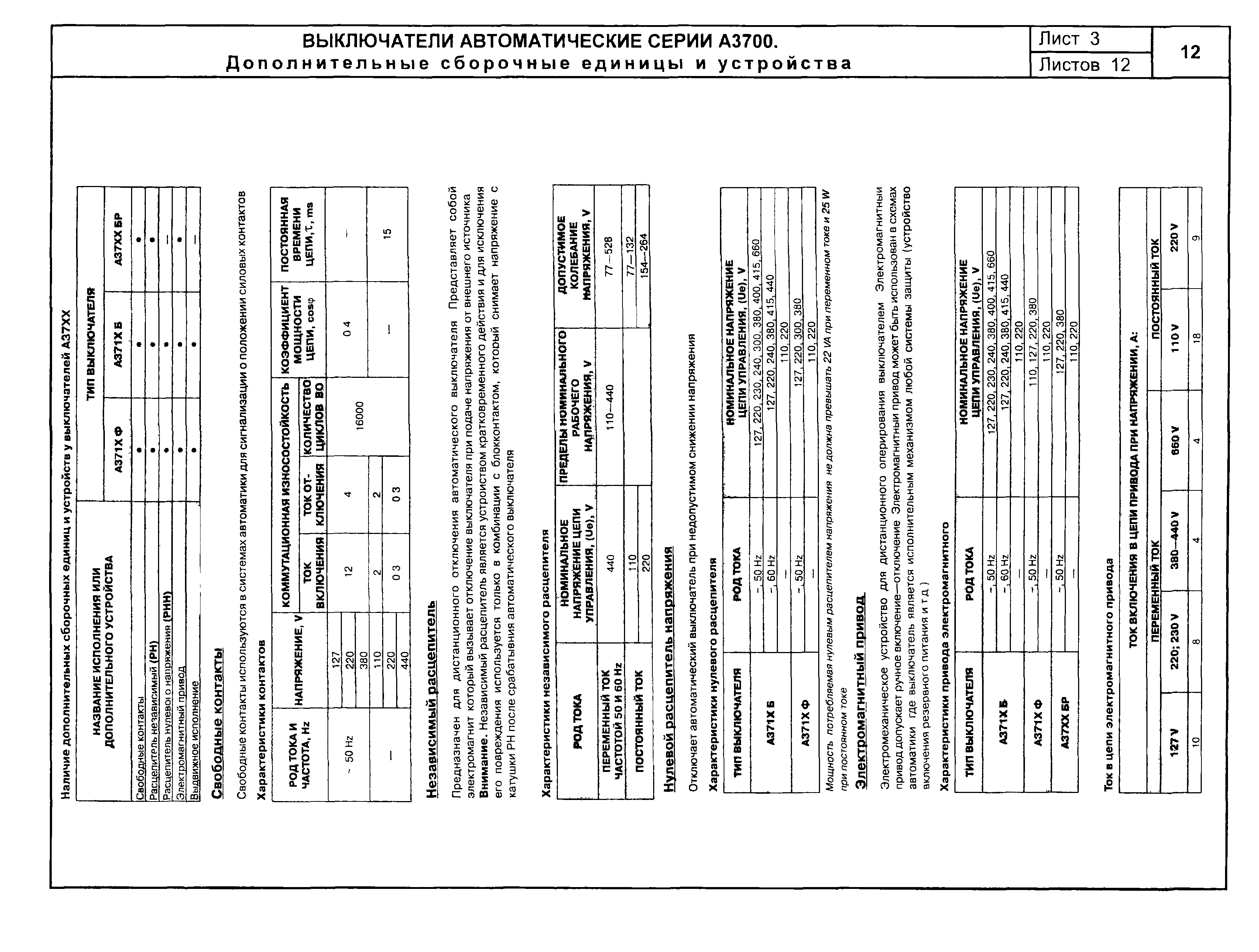 КПО 02.01.10-04