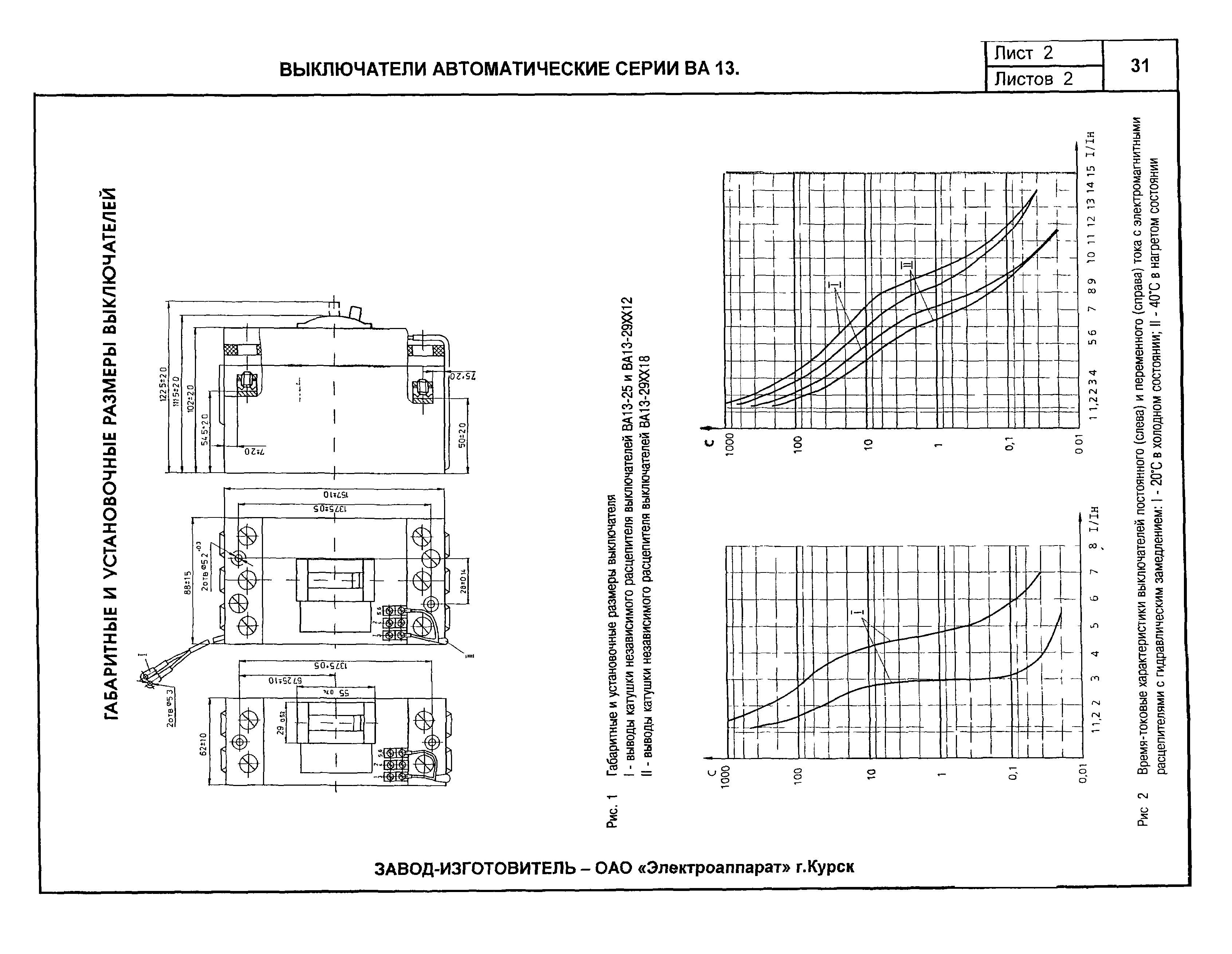 КПО 02.01.10-04