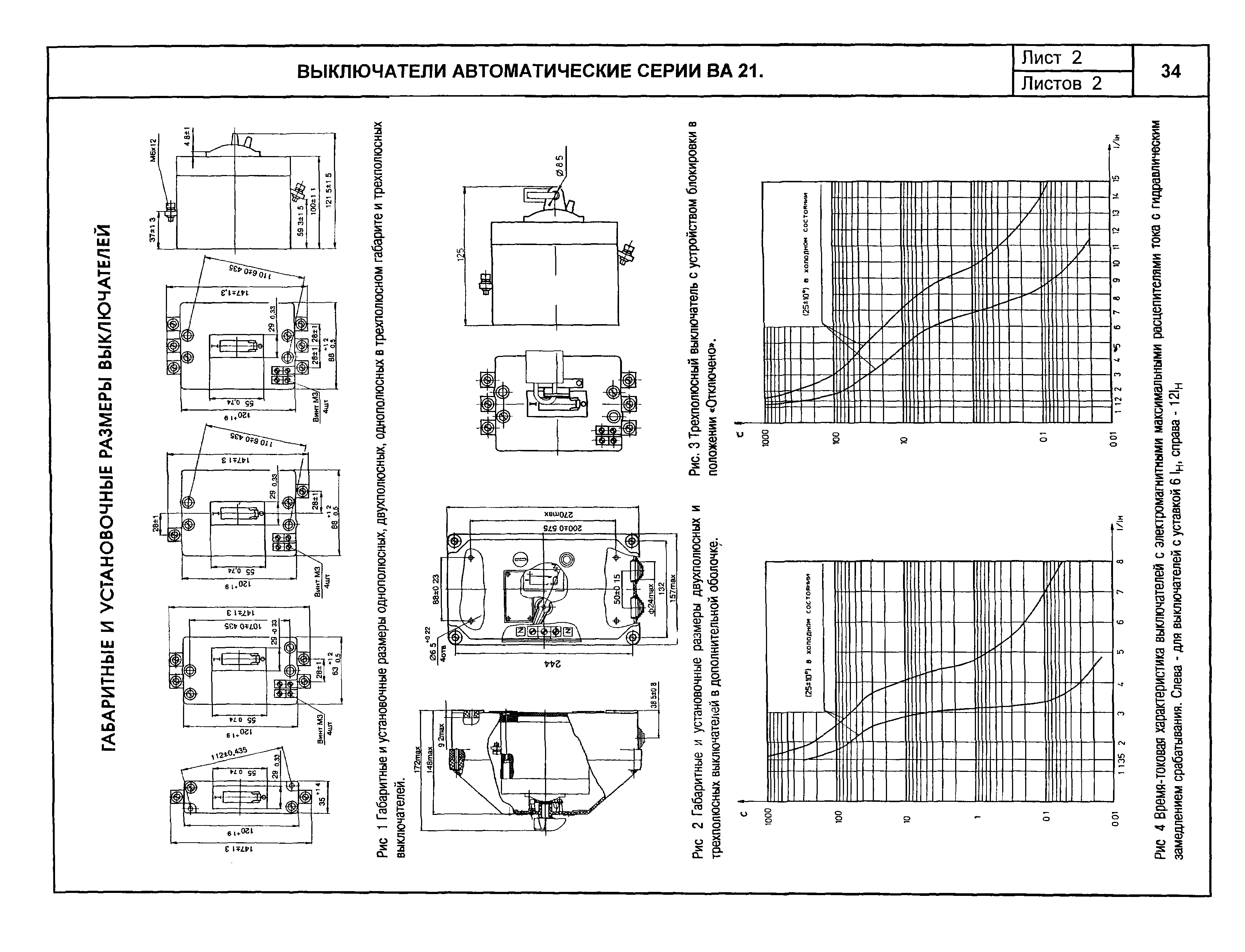 КПО 02.01.10-04