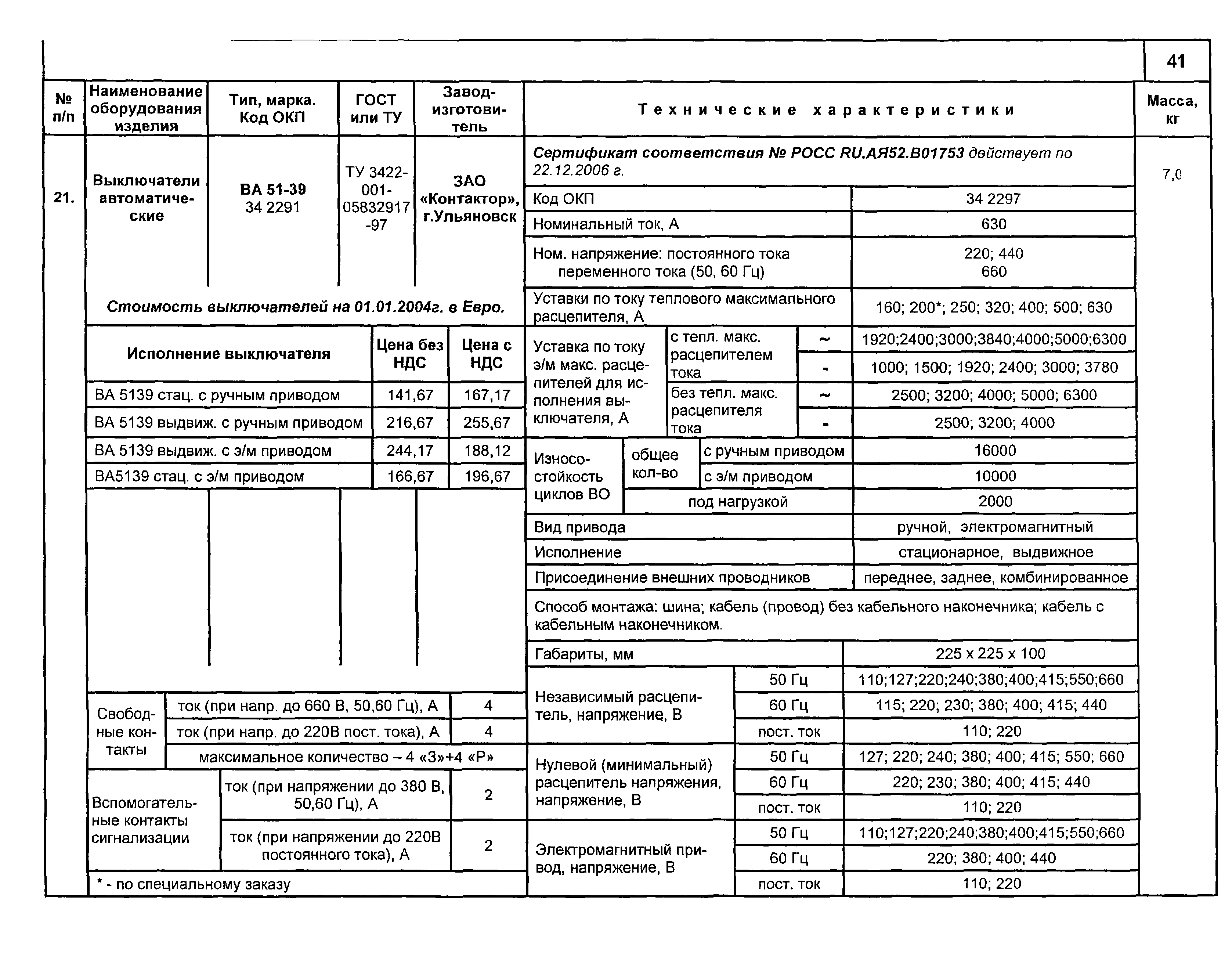 КПО 02.01.10-04