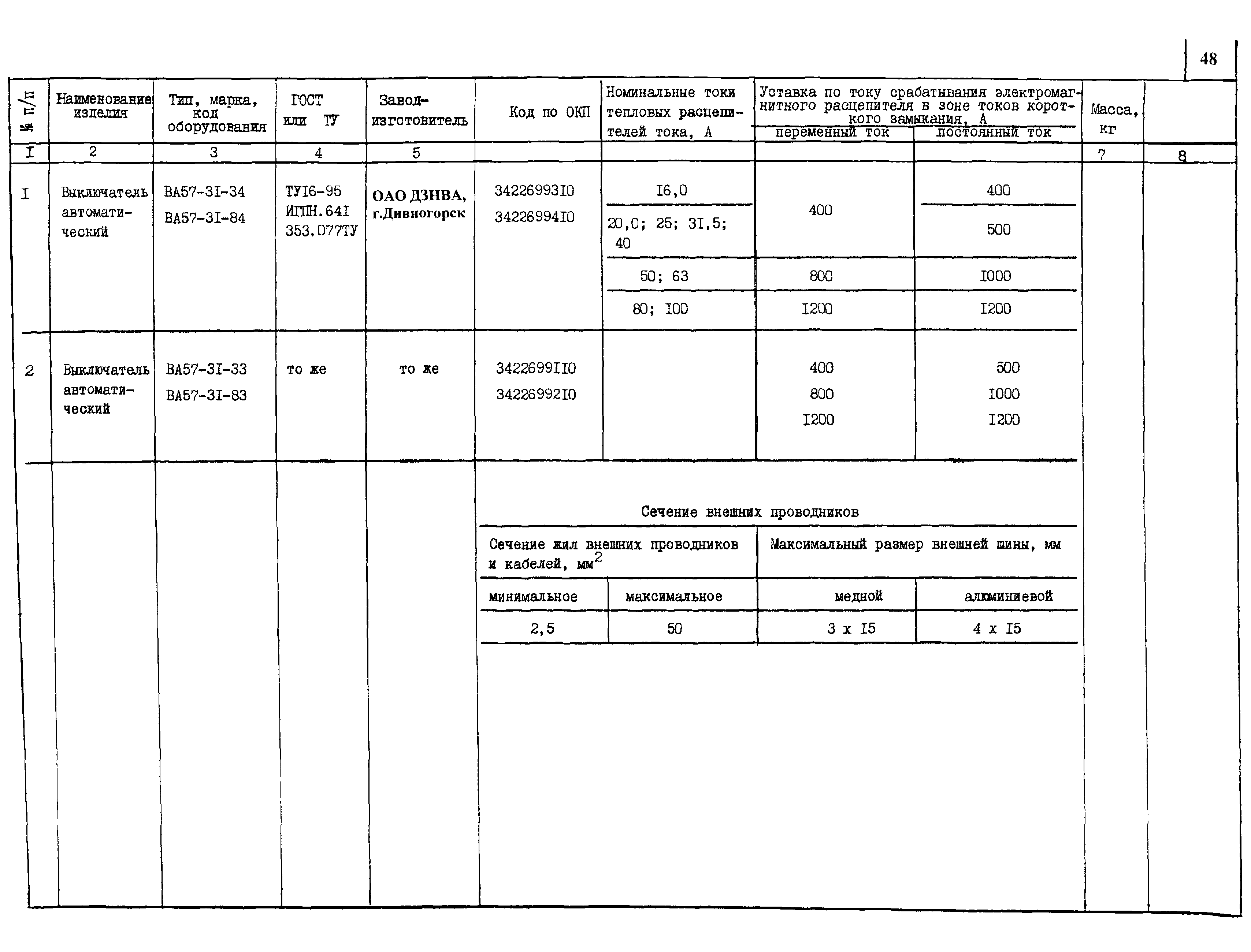 КПО 02.01.10-04