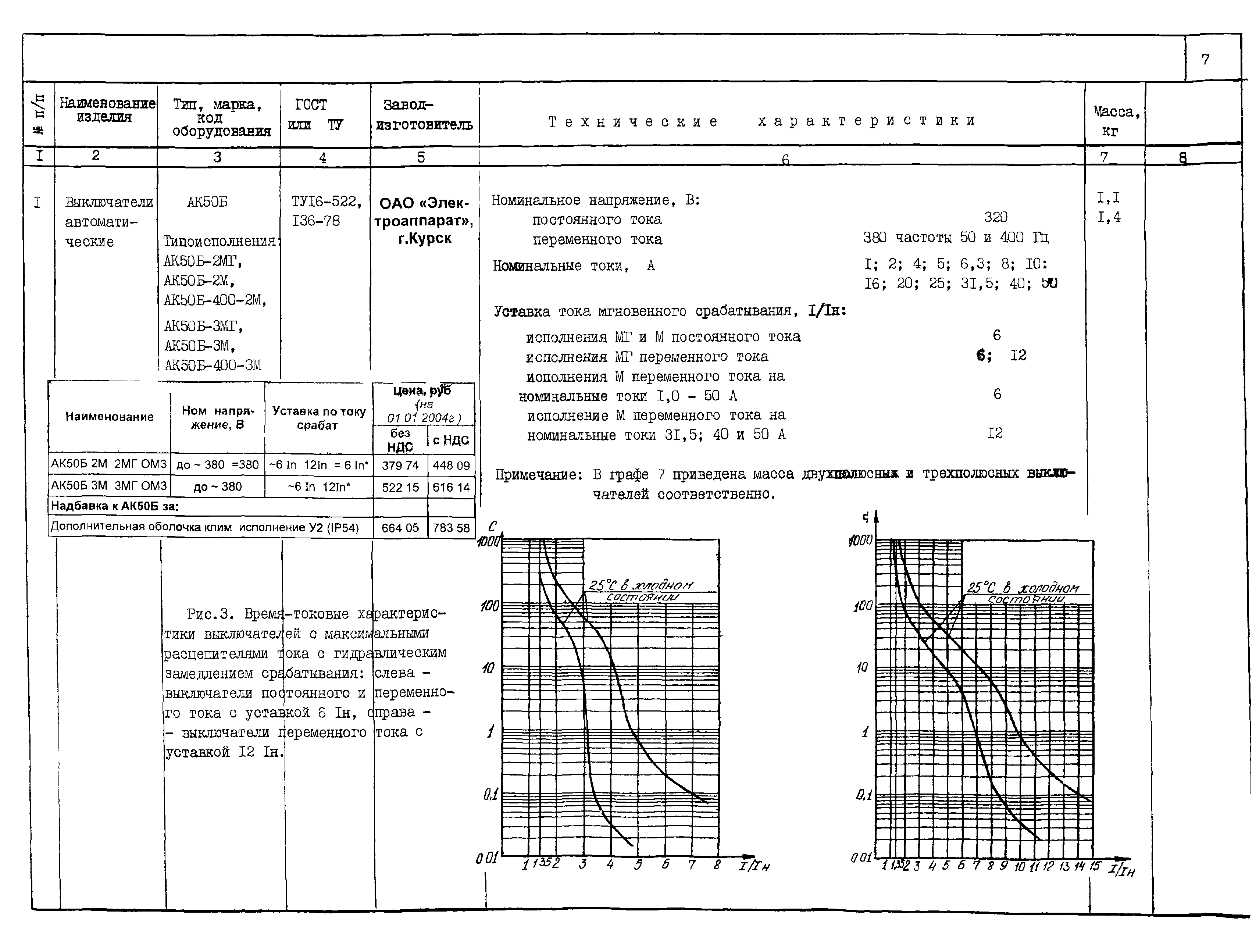 КПО 02.01.10-04