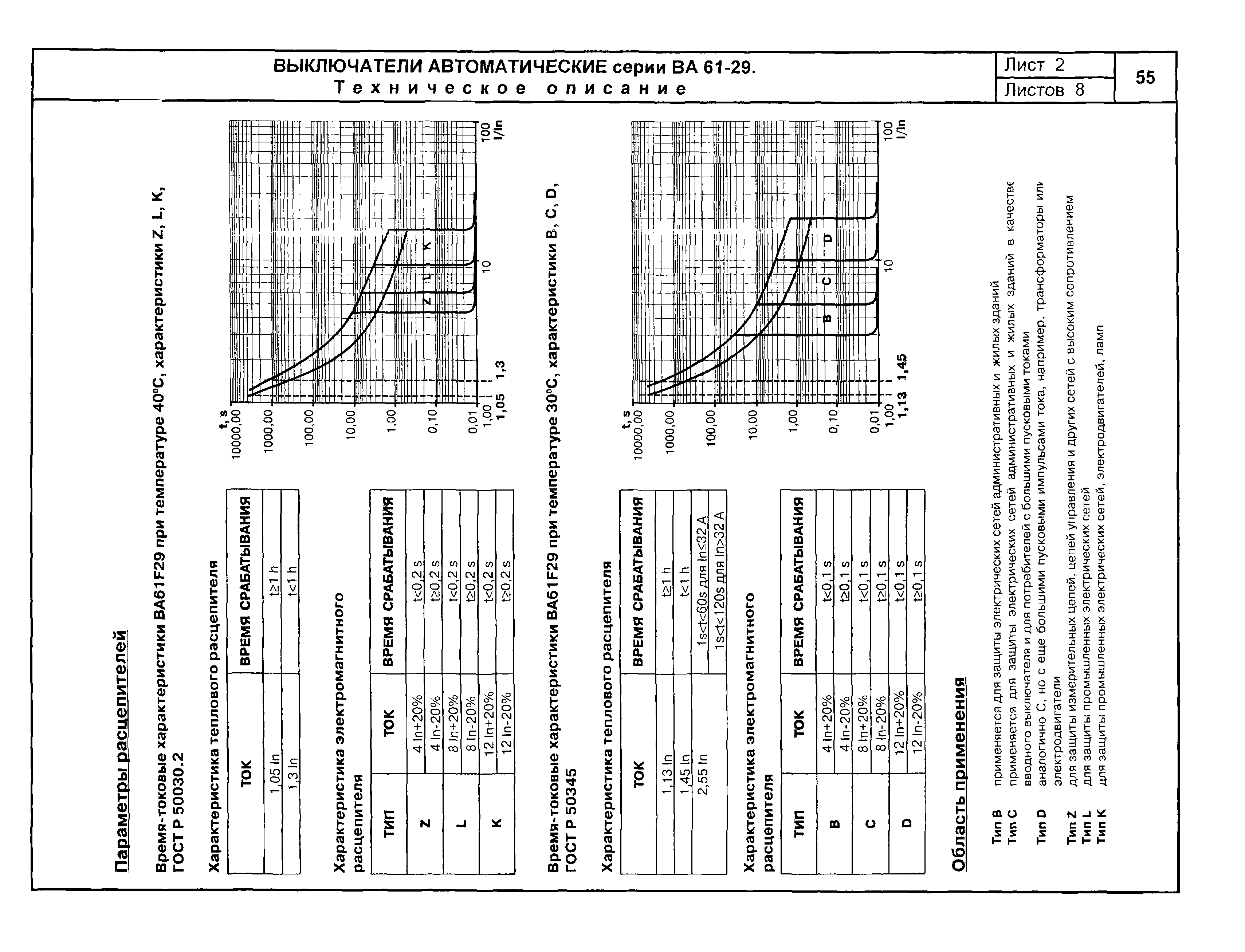 КПО 02.01.10-04