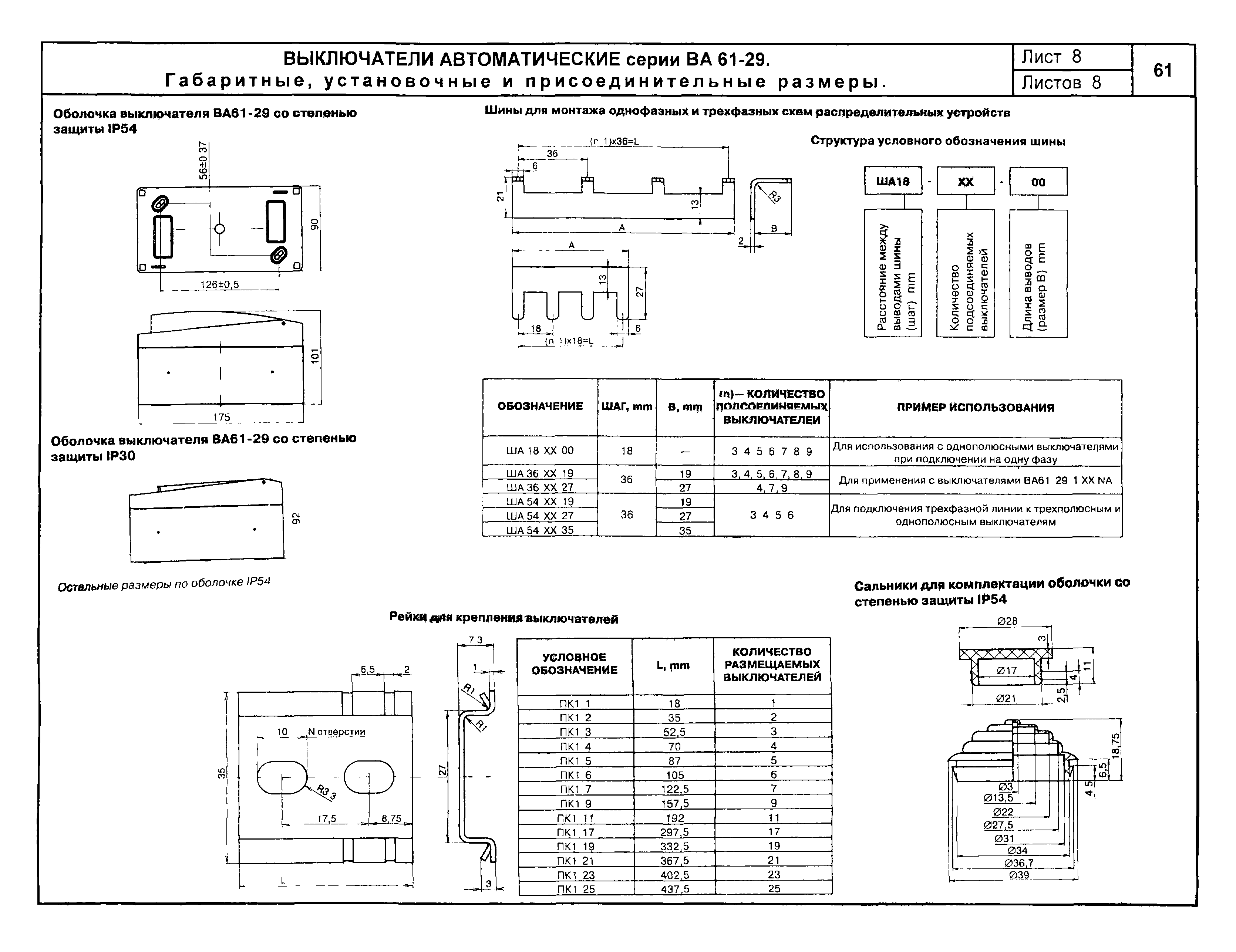 КПО 02.01.10-04