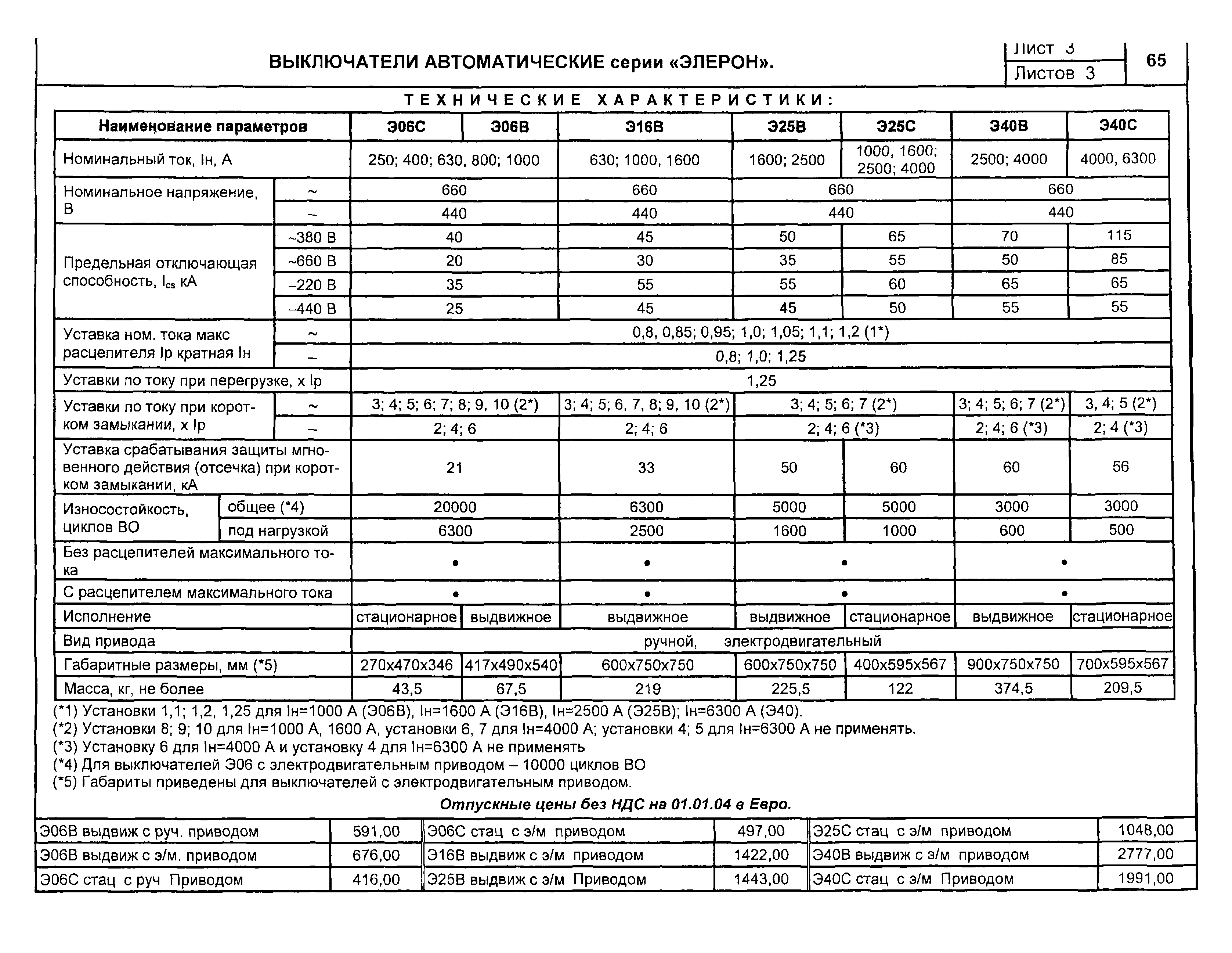 КПО 02.01.10-04