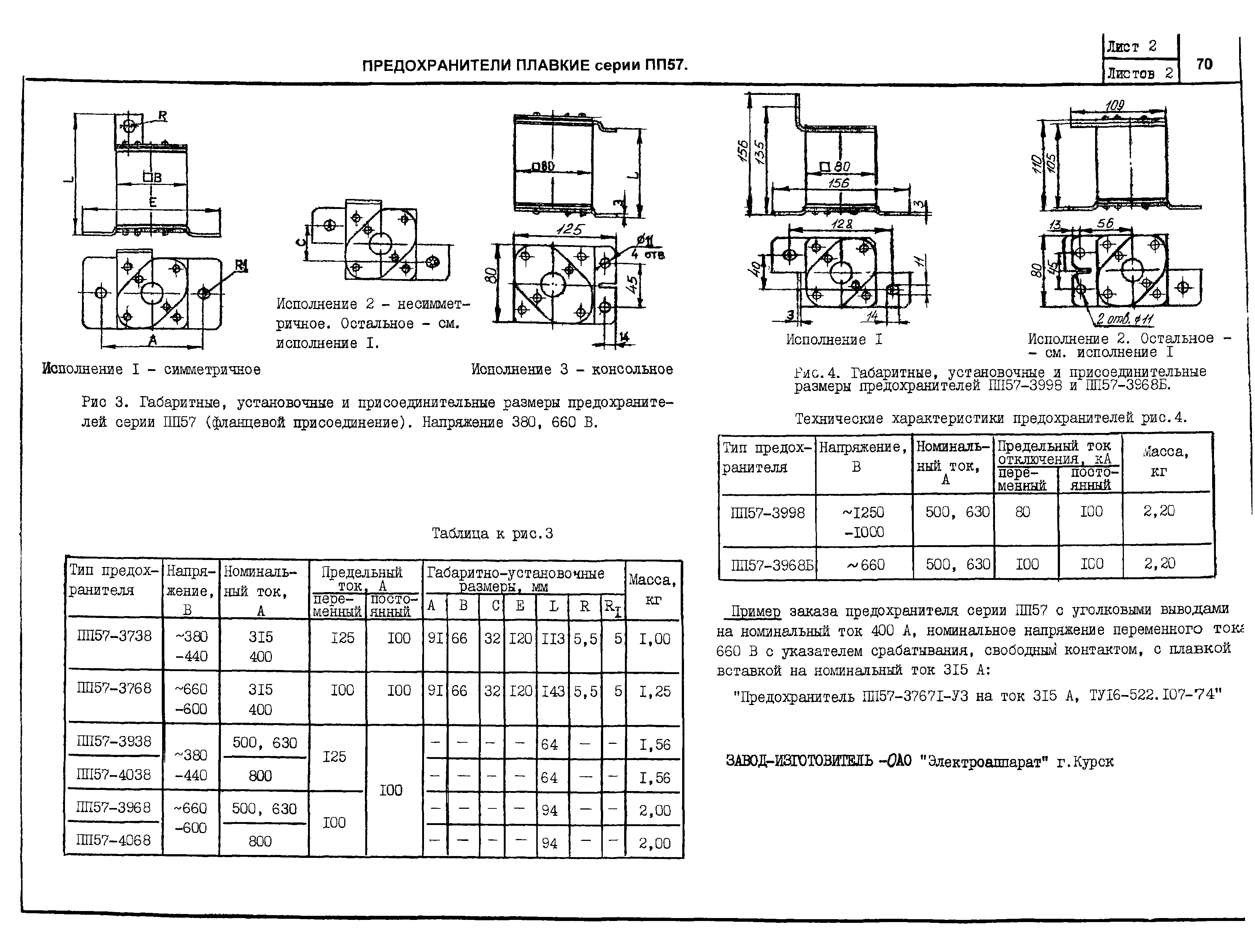 КПО 02.01.10-04