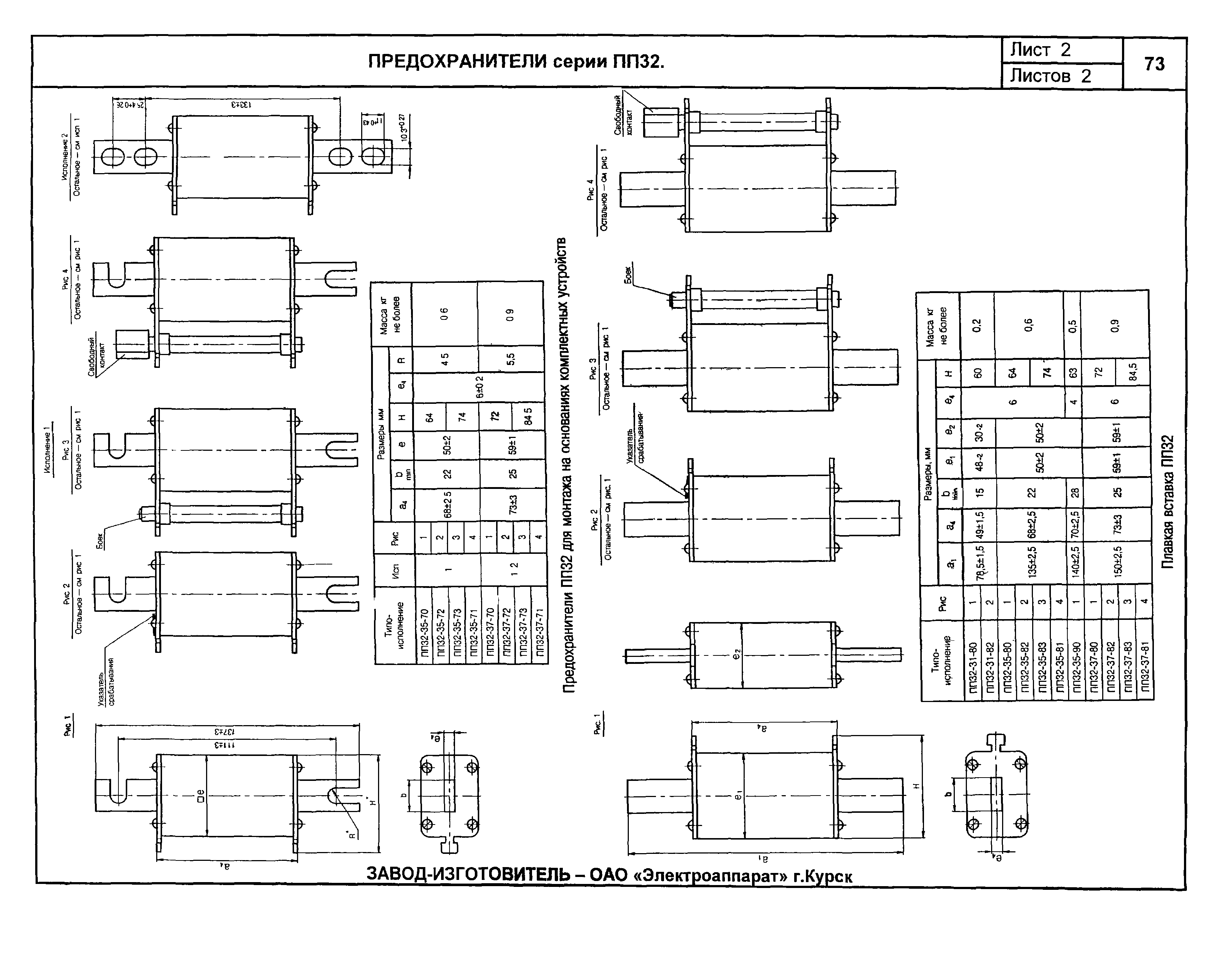 КПО 02.01.10-04