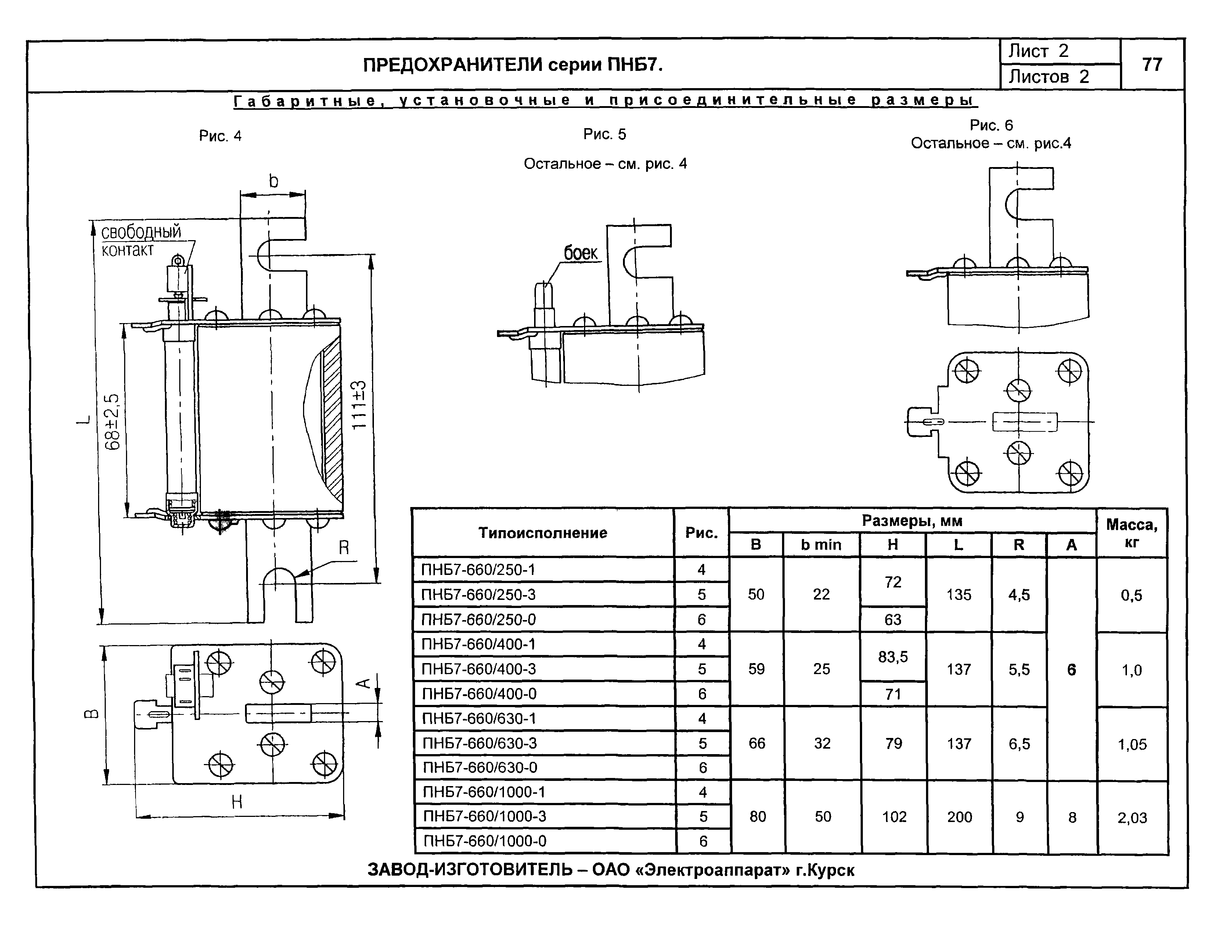 КПО 02.01.10-04