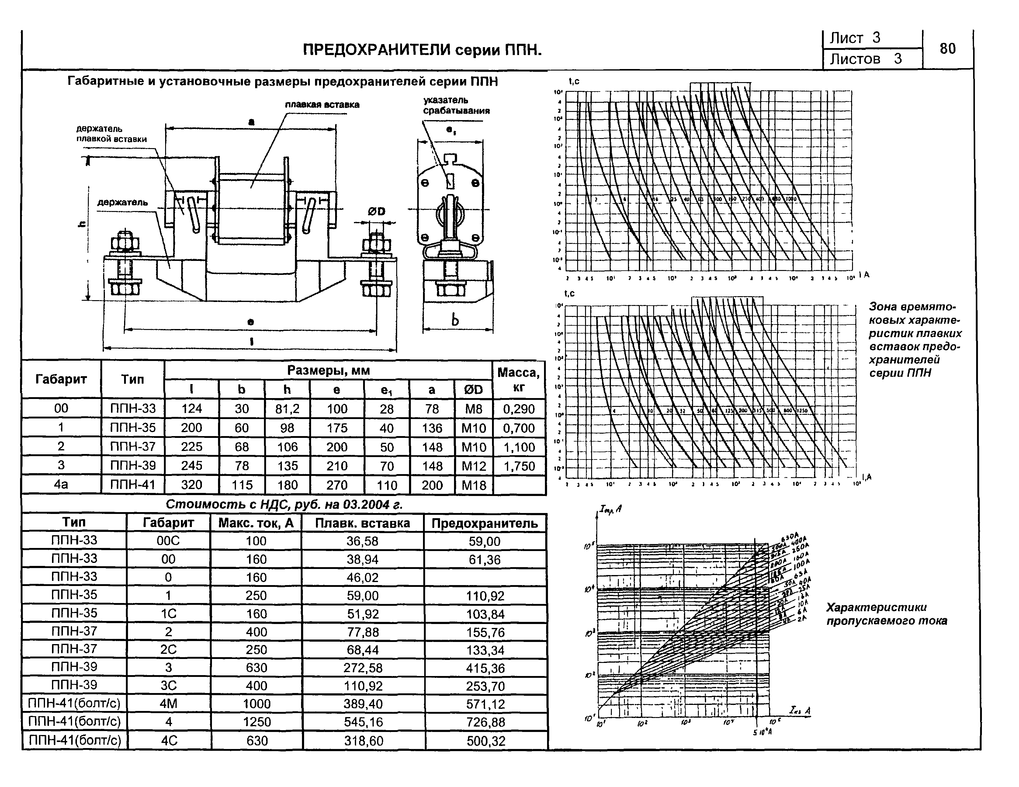 КПО 02.01.10-04