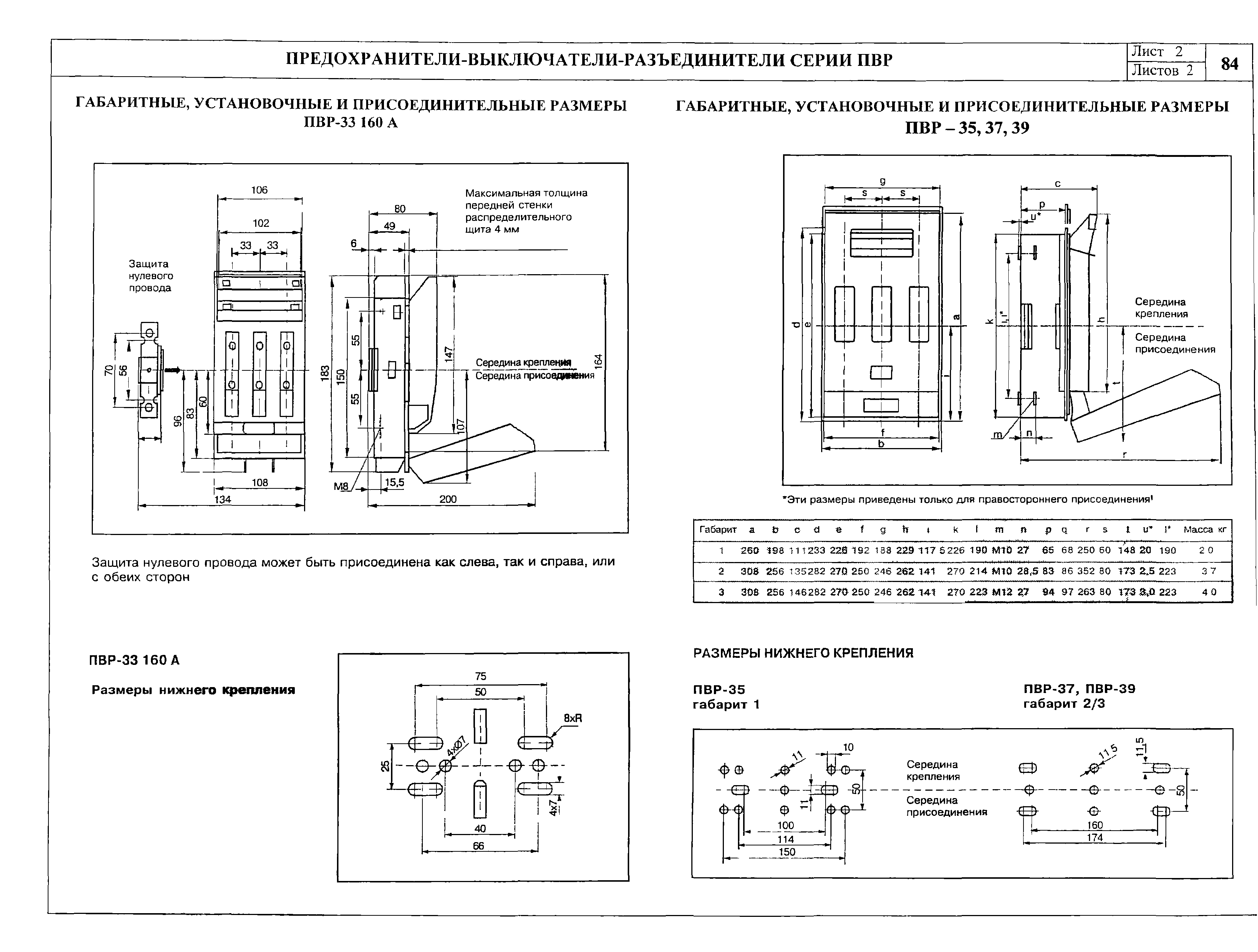 КПО 02.01.10-04