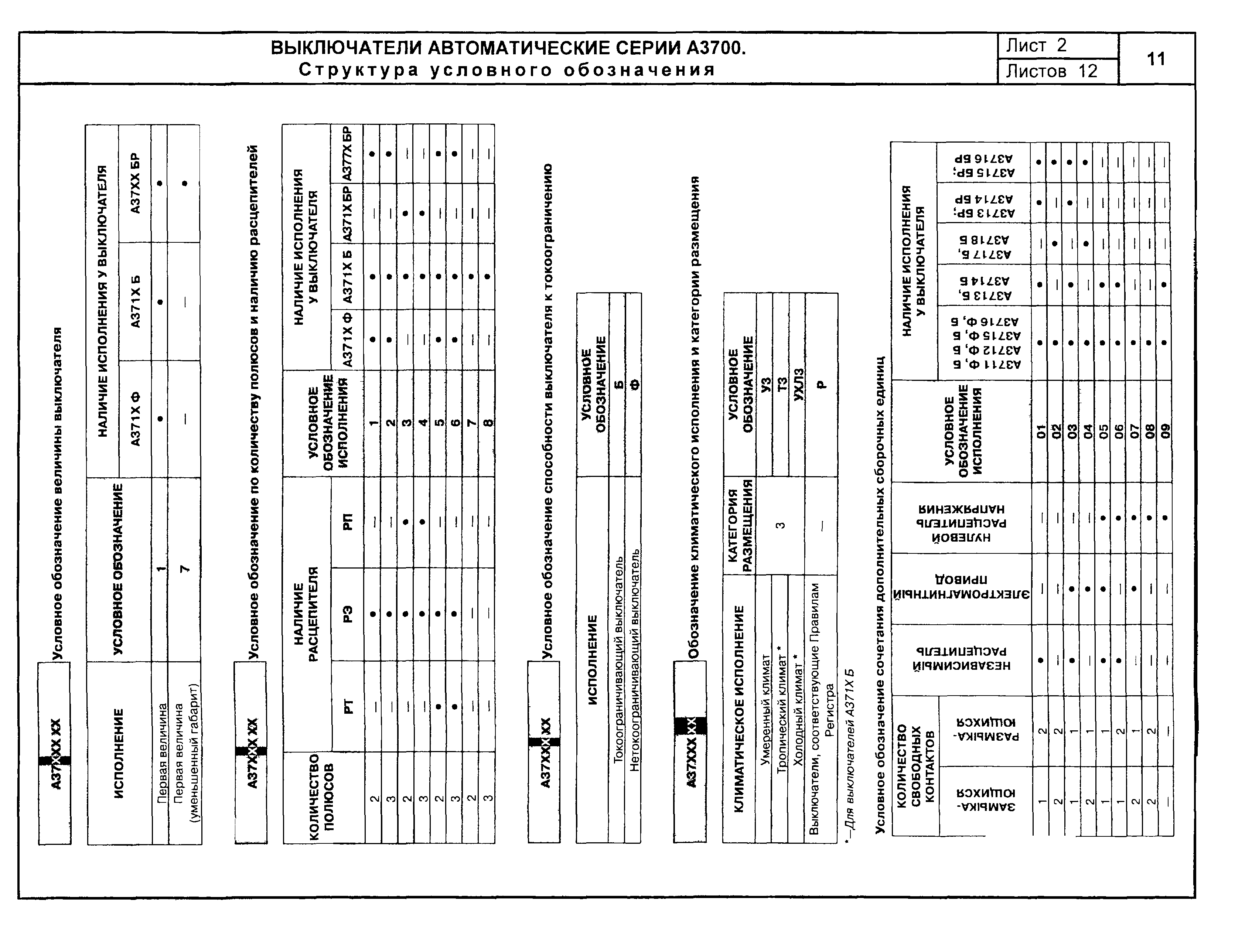 КПО 02.01.10-04