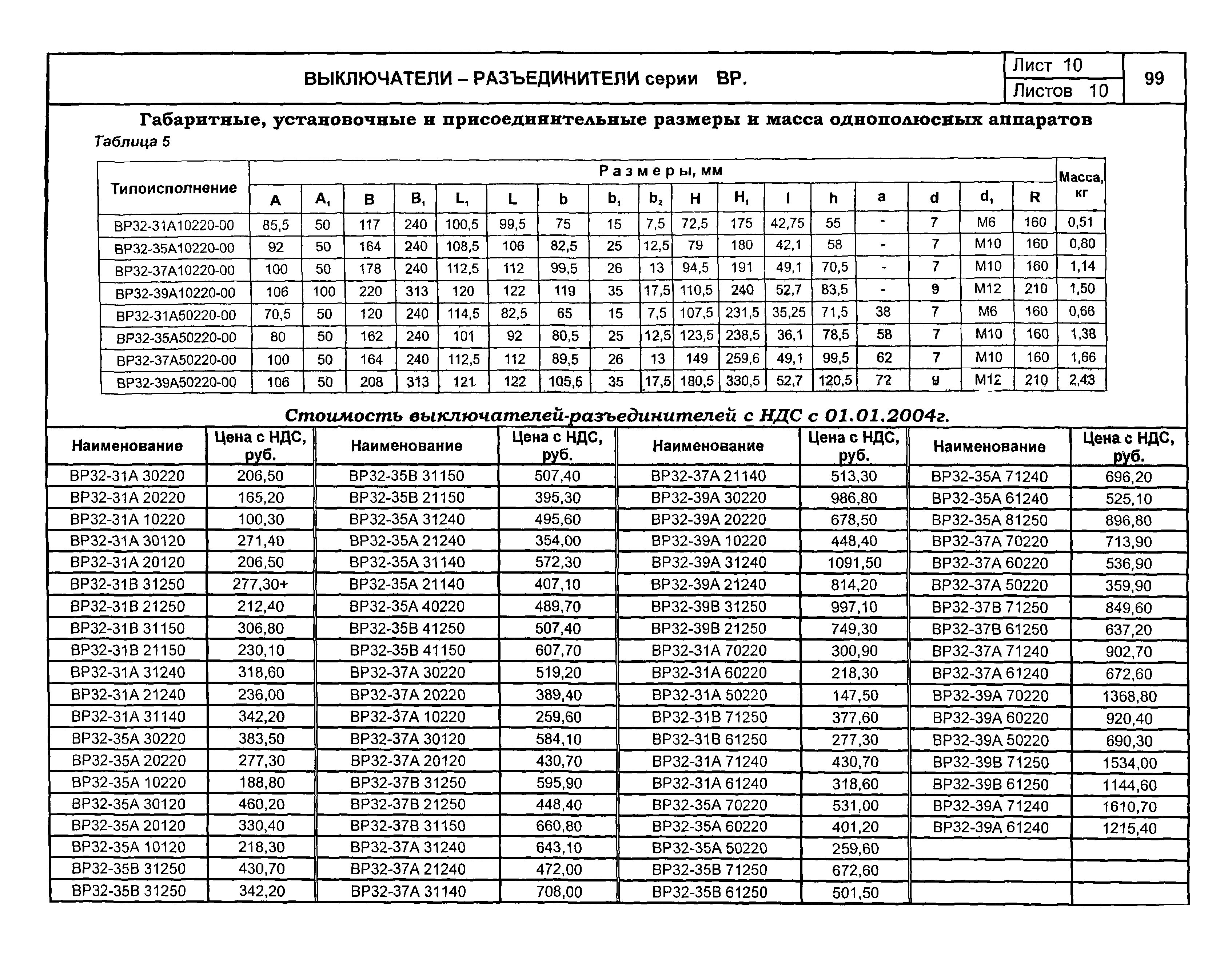 КПО 02.01.10-04