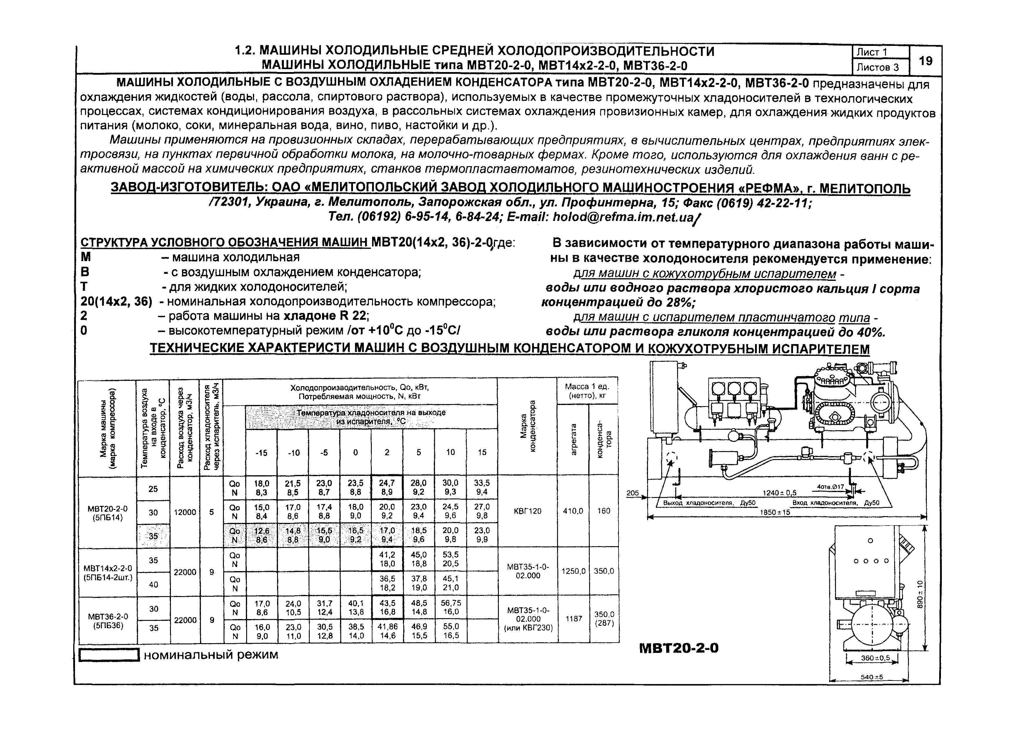 КО 01.02.10-05