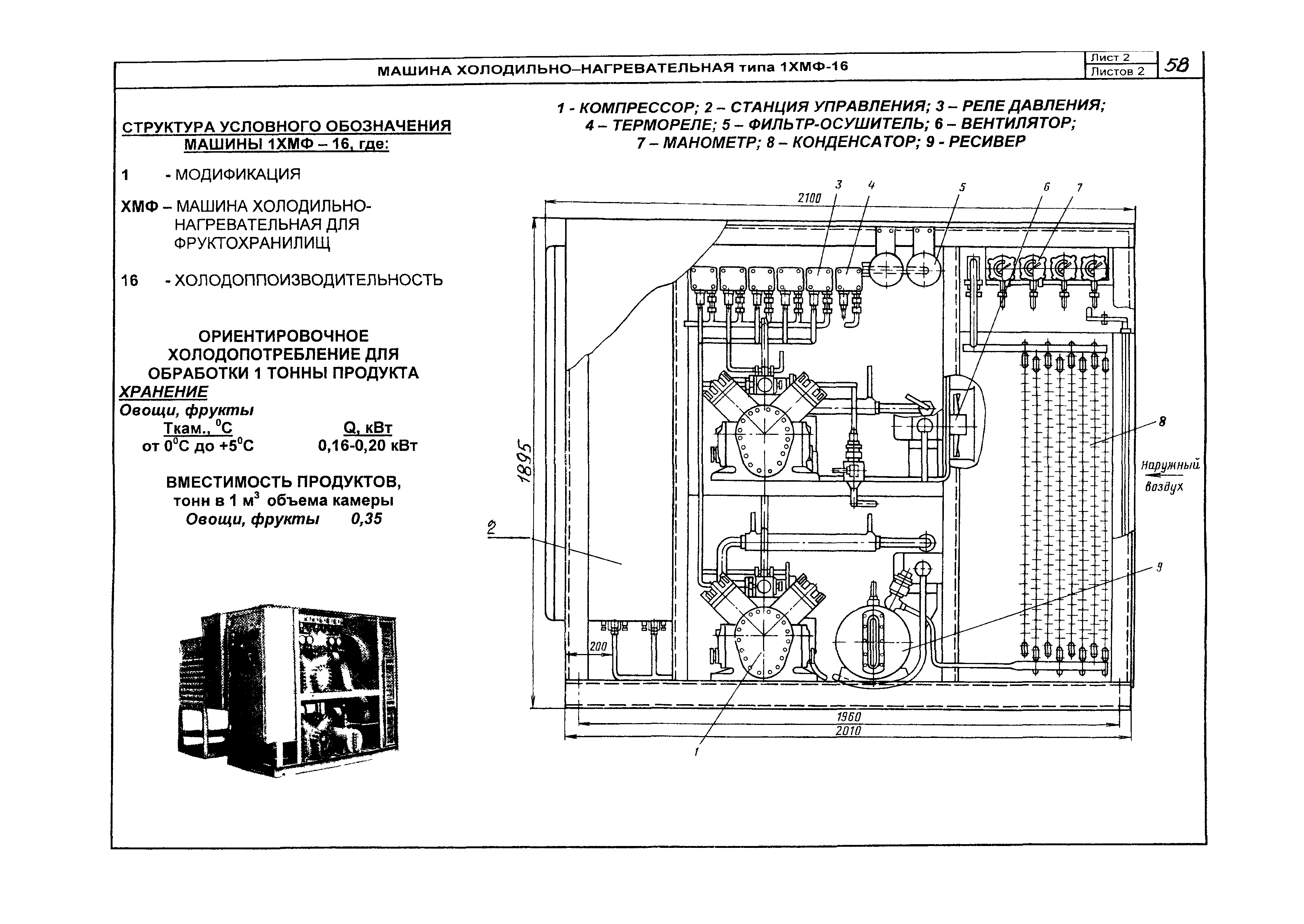 КО 01.02.10-05