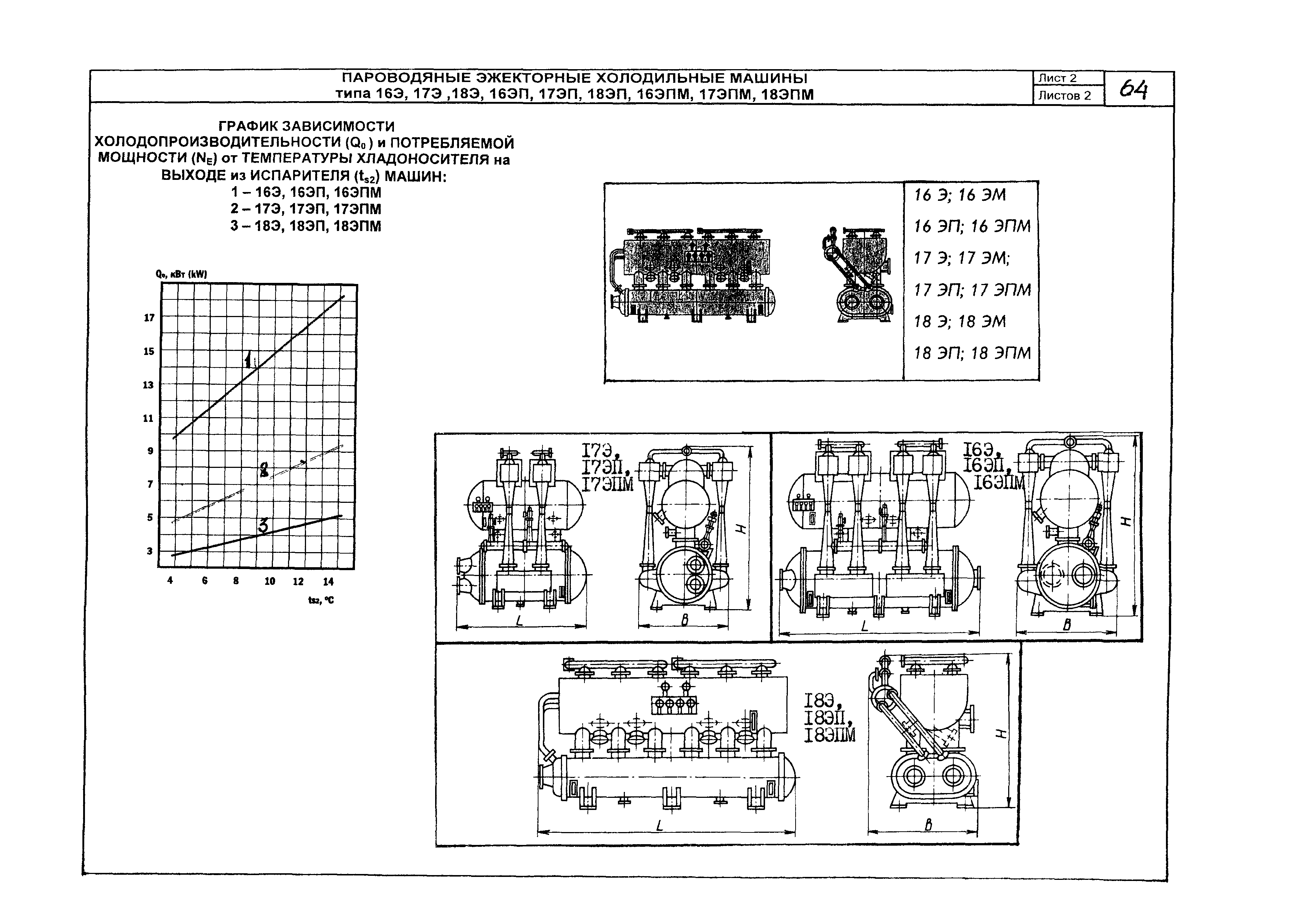 КО 01.02.10-05