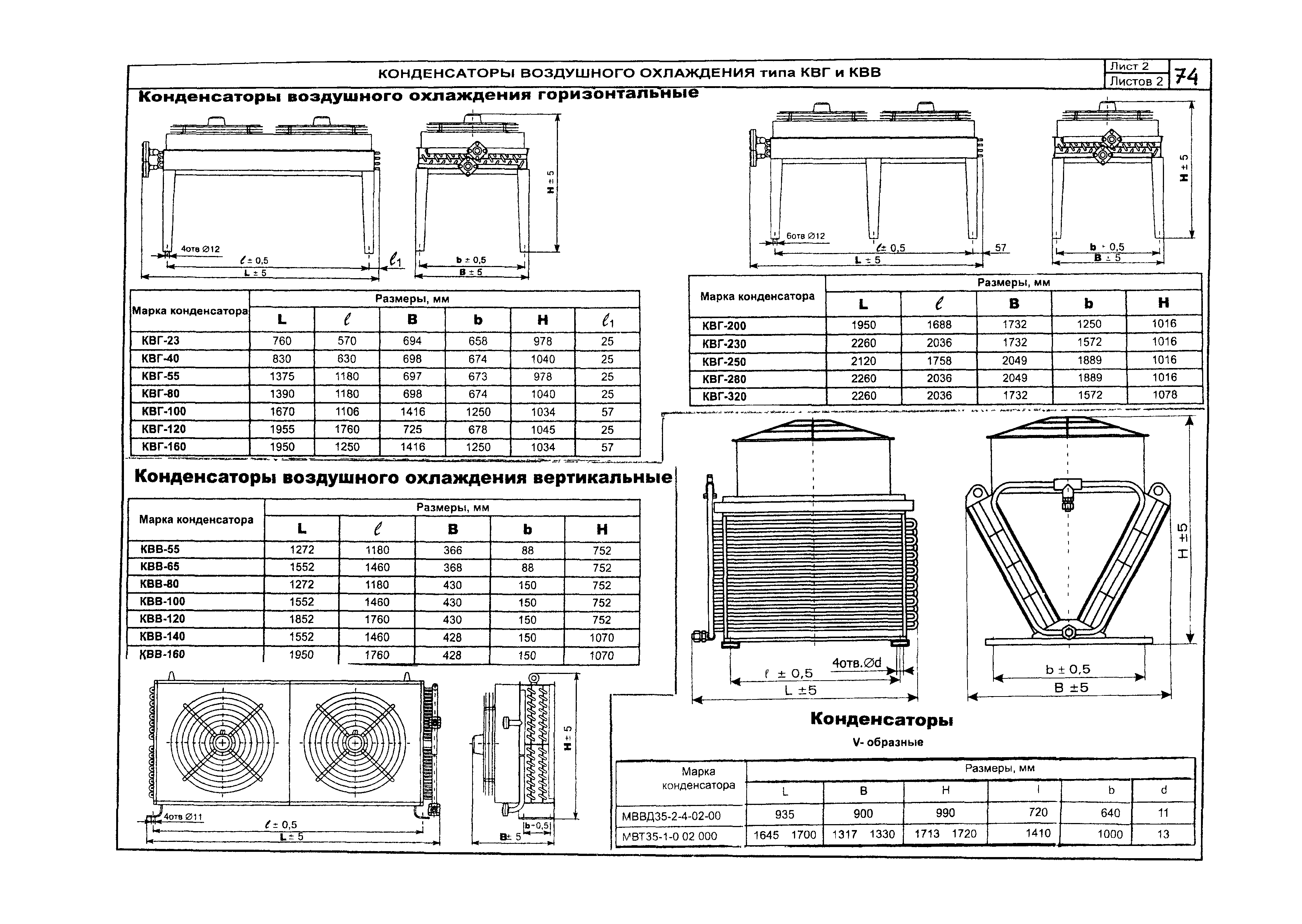 КО 01.02.10-05