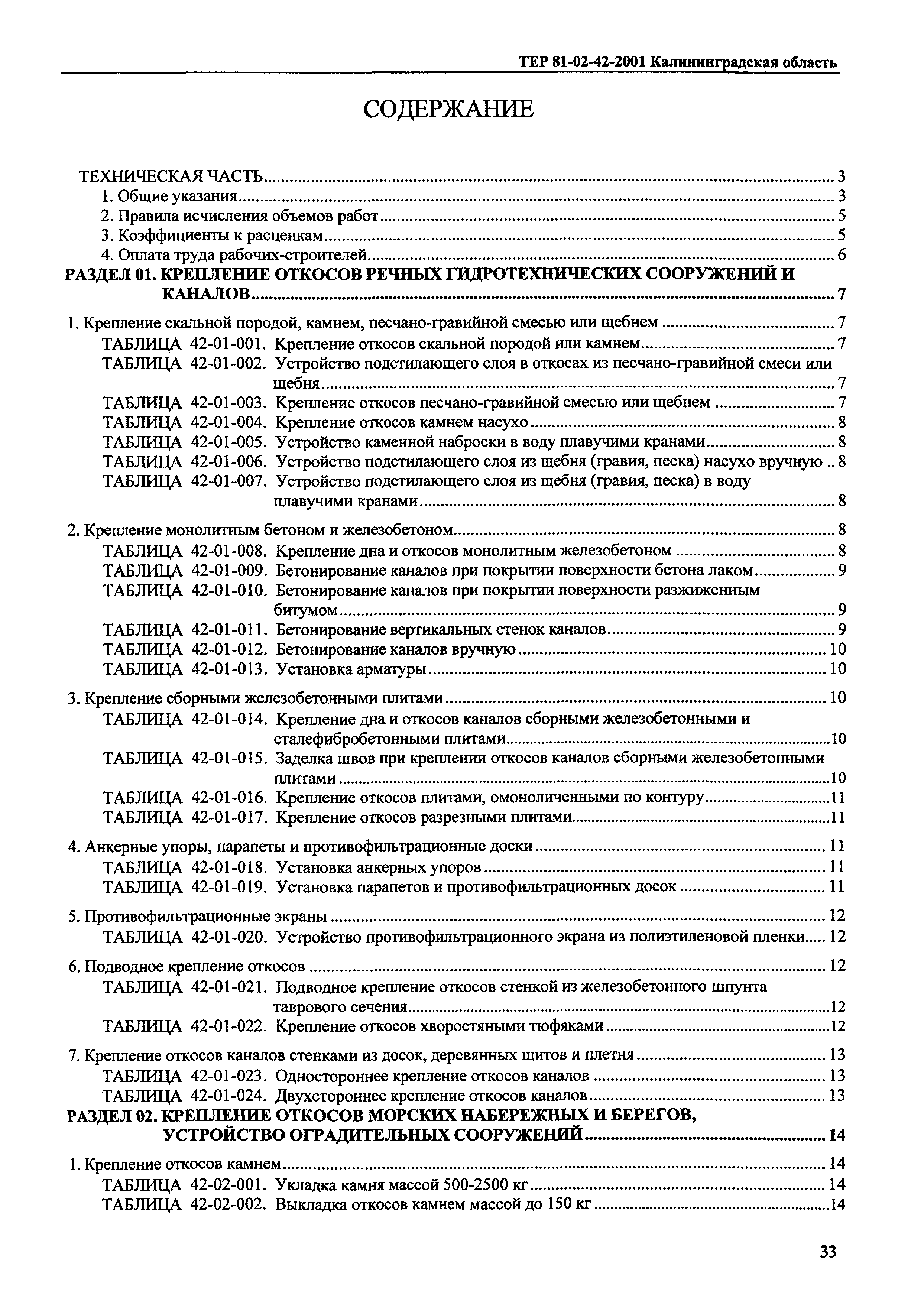 ТЕР Калининградской области 2001-42