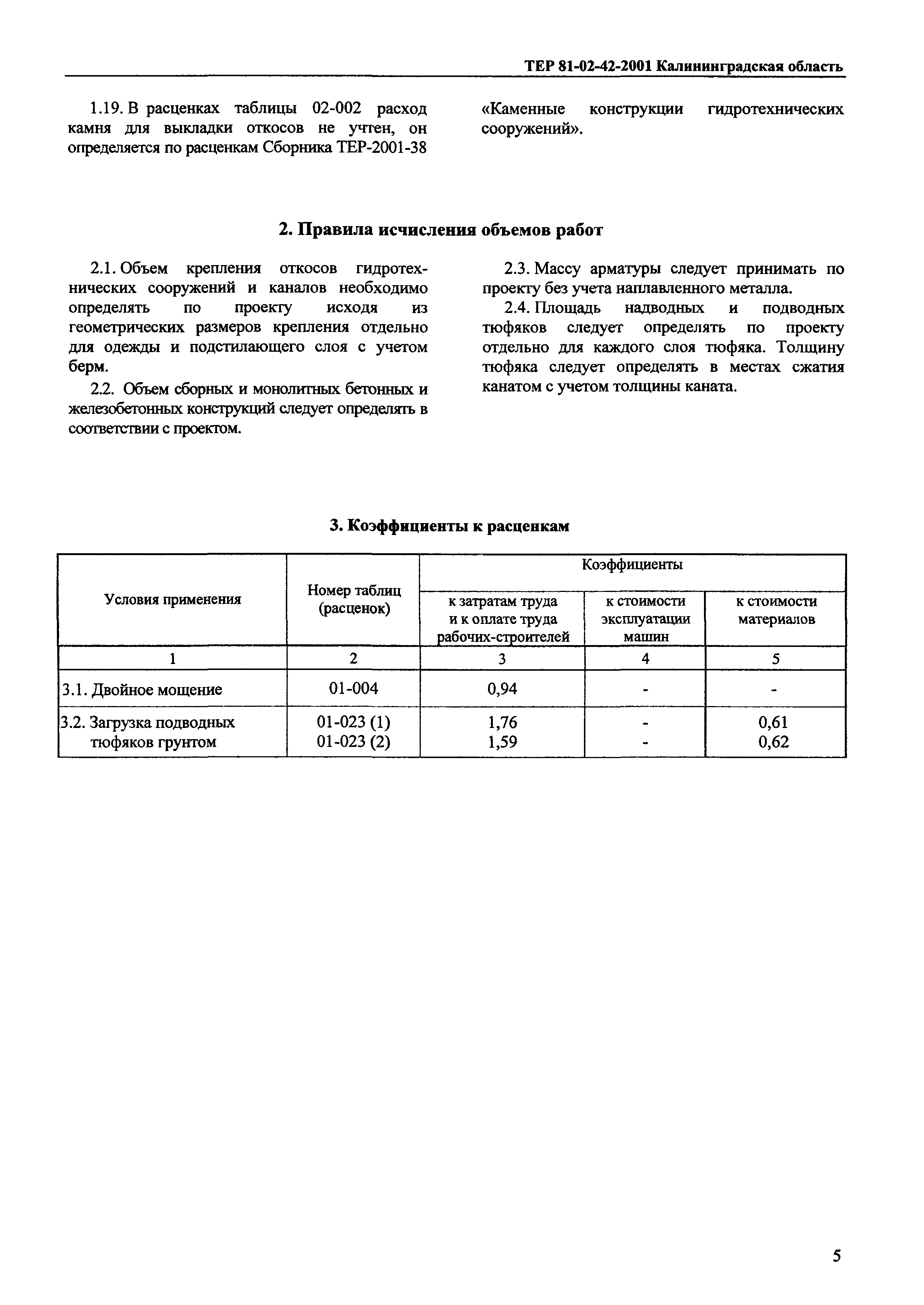 ТЕР Калининградской области 2001-42