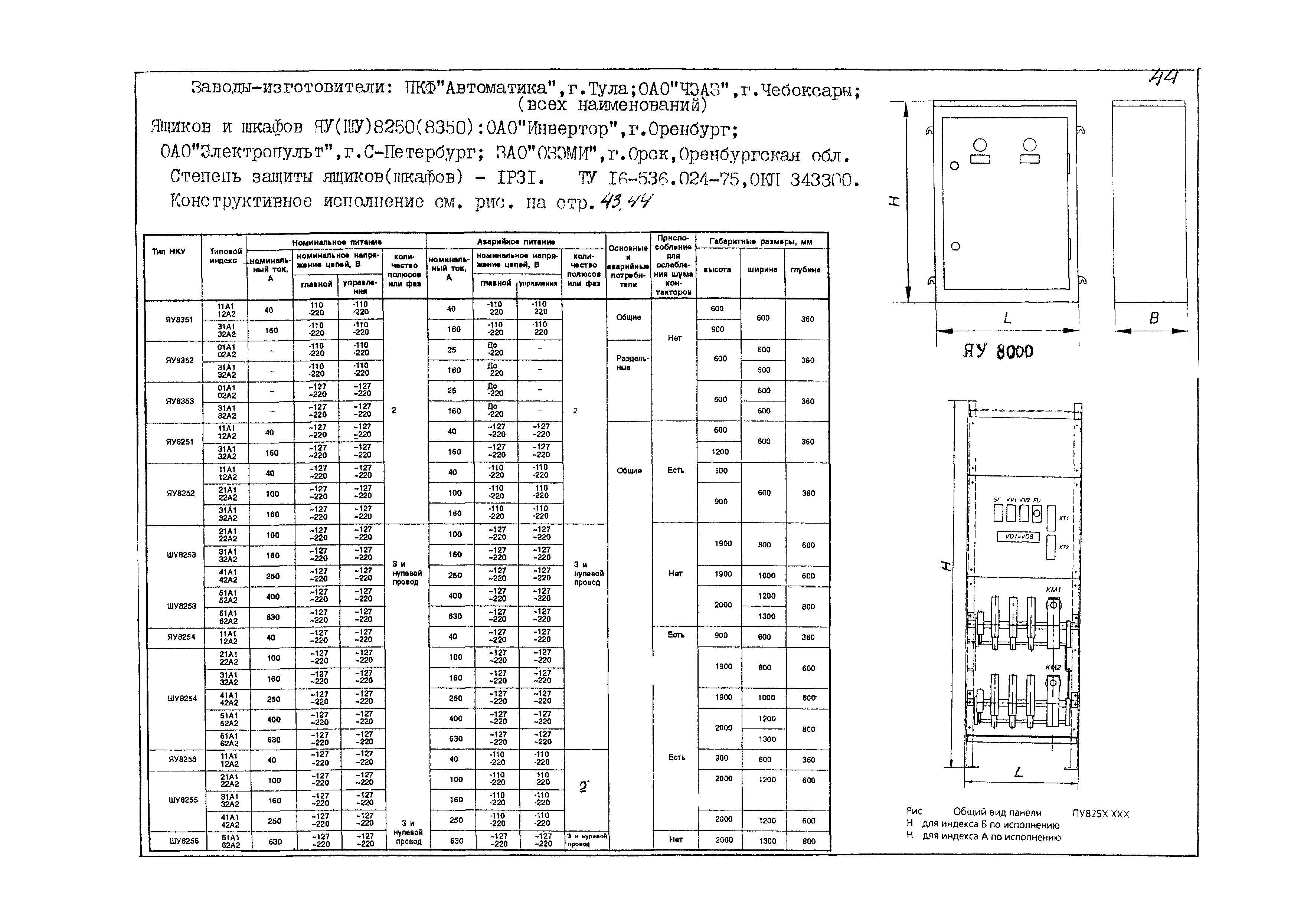 КПО 02.04.10-03