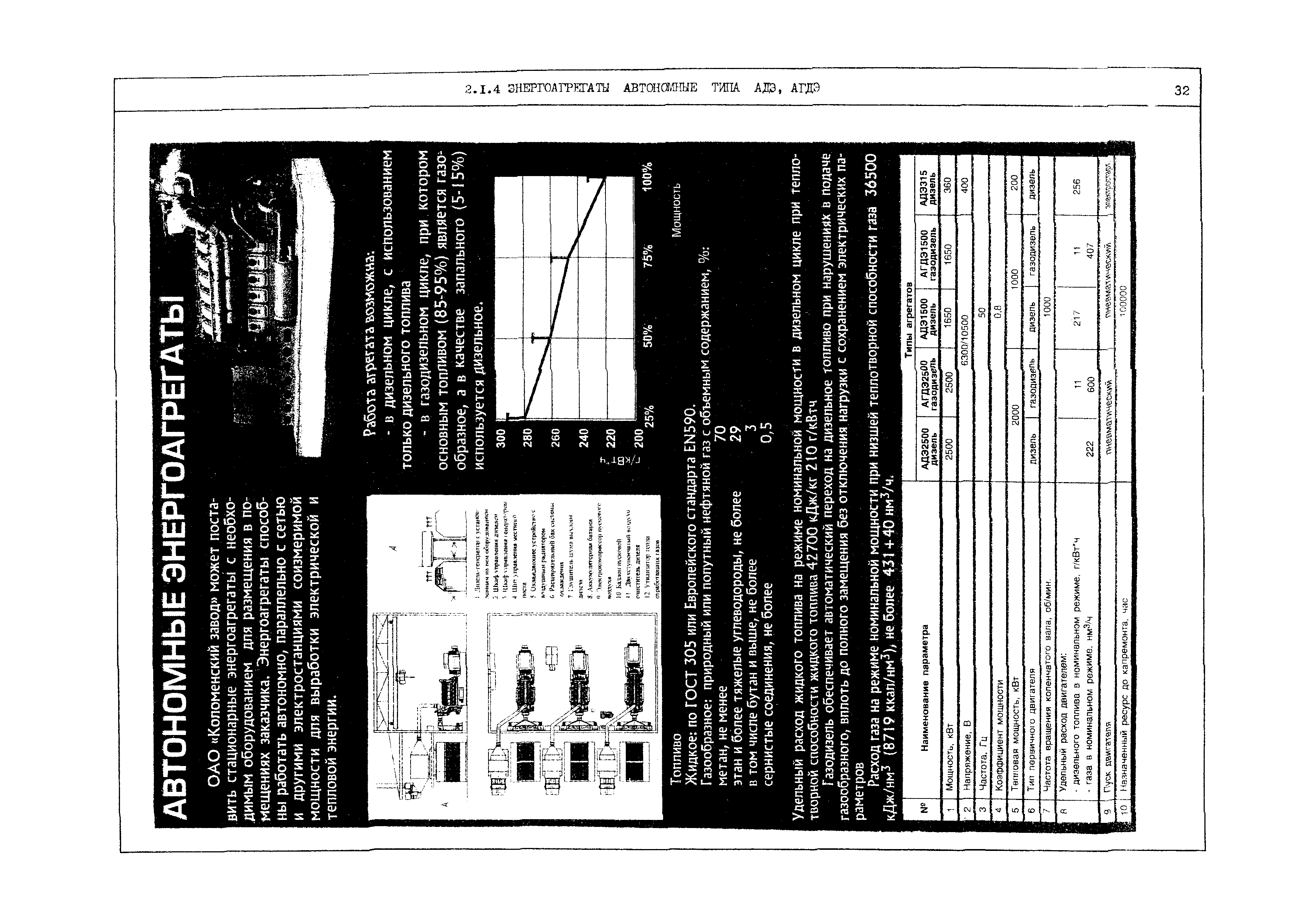 КПО 01.03.10-02