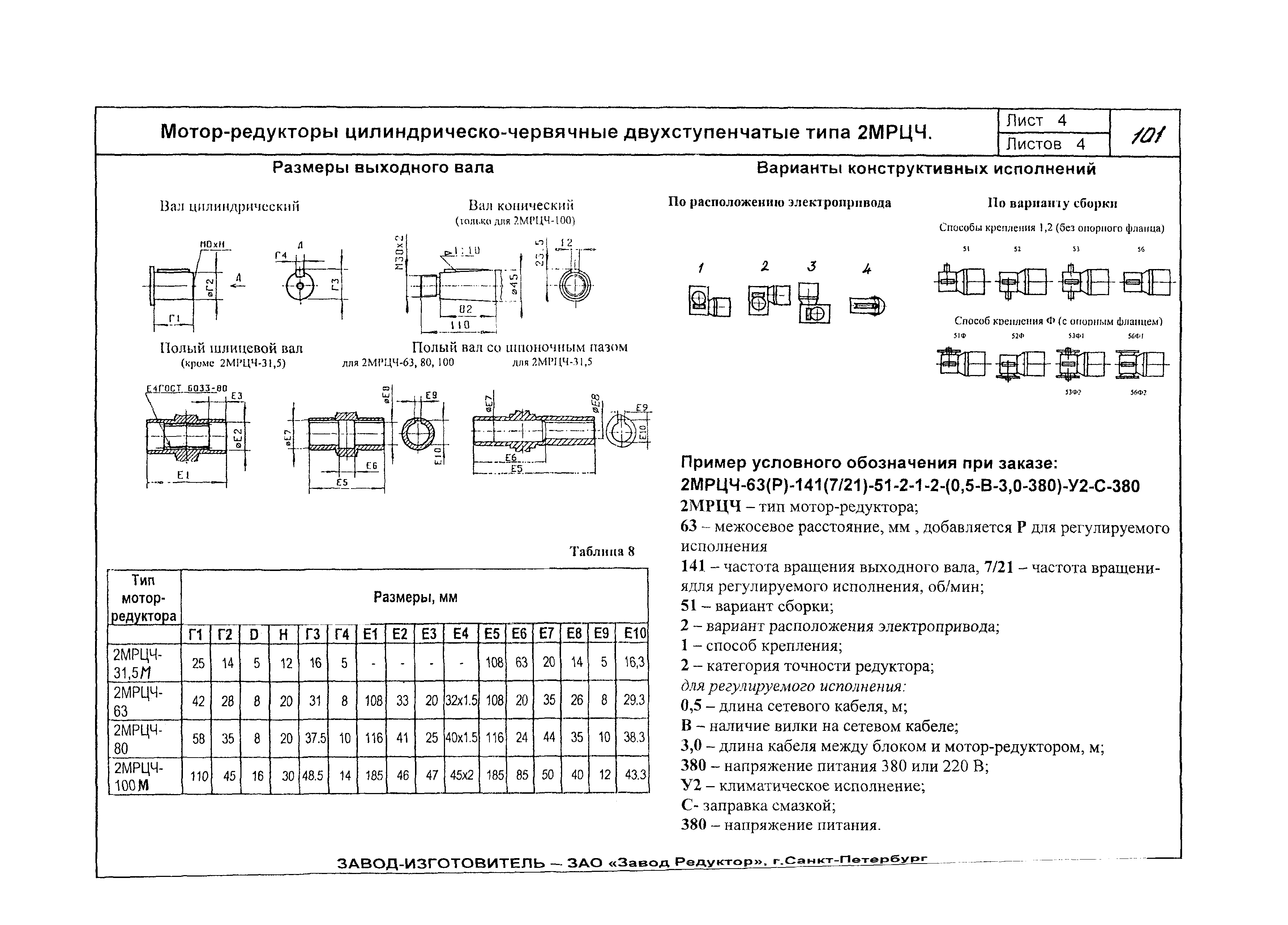 КО 09.16.02.09-05