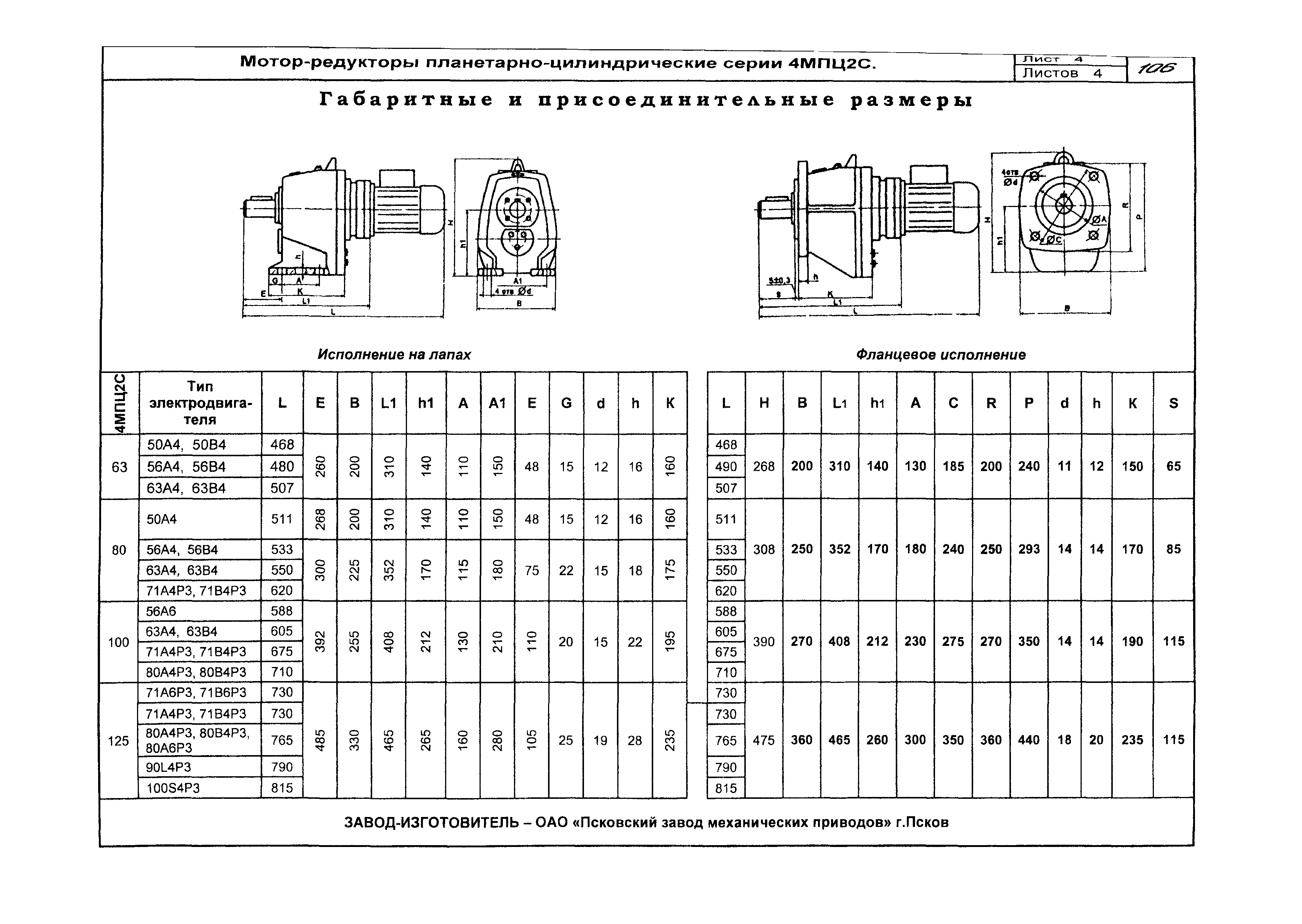 КО 09.16.02.09-05