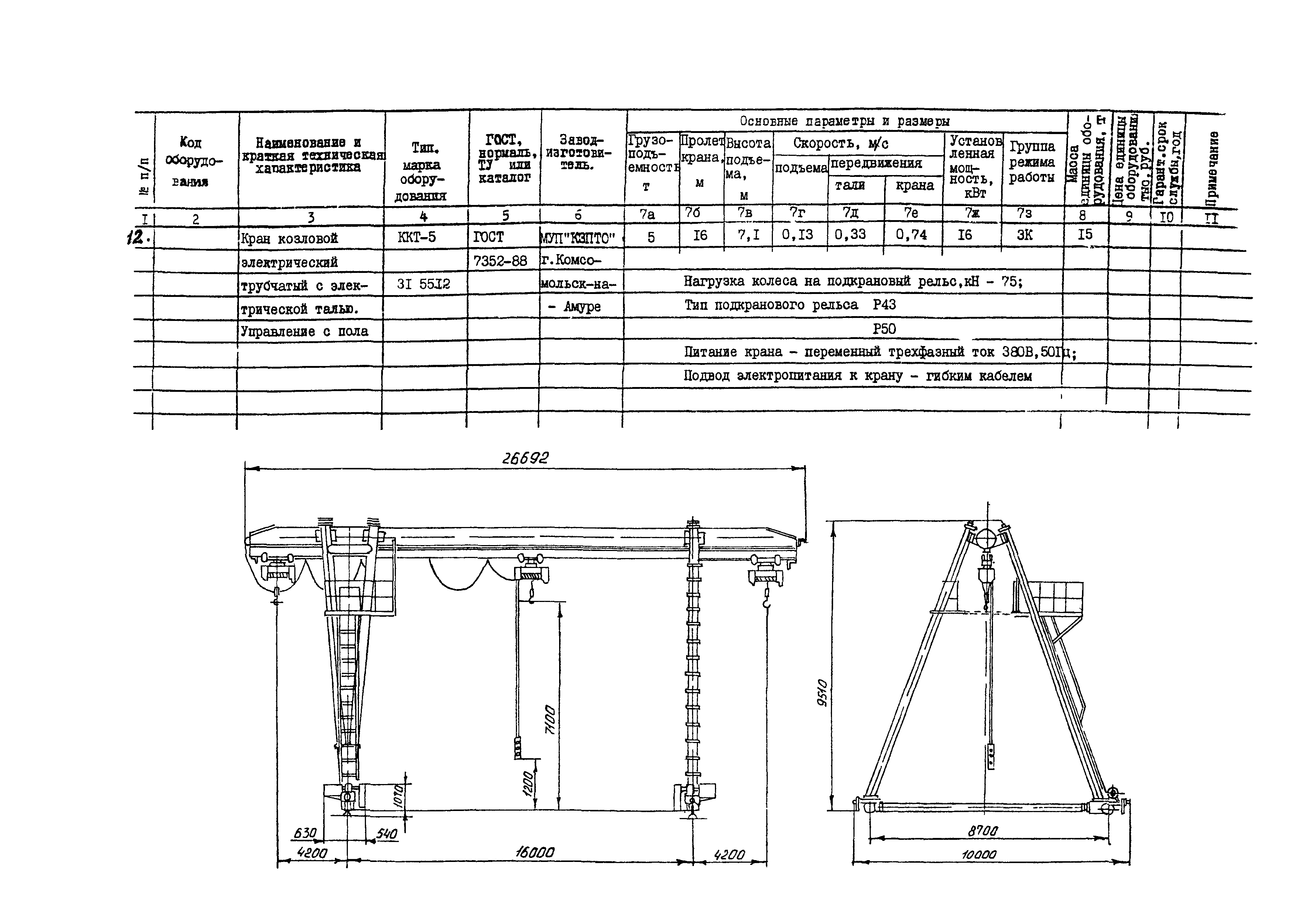 КО 09.16.02.09-05