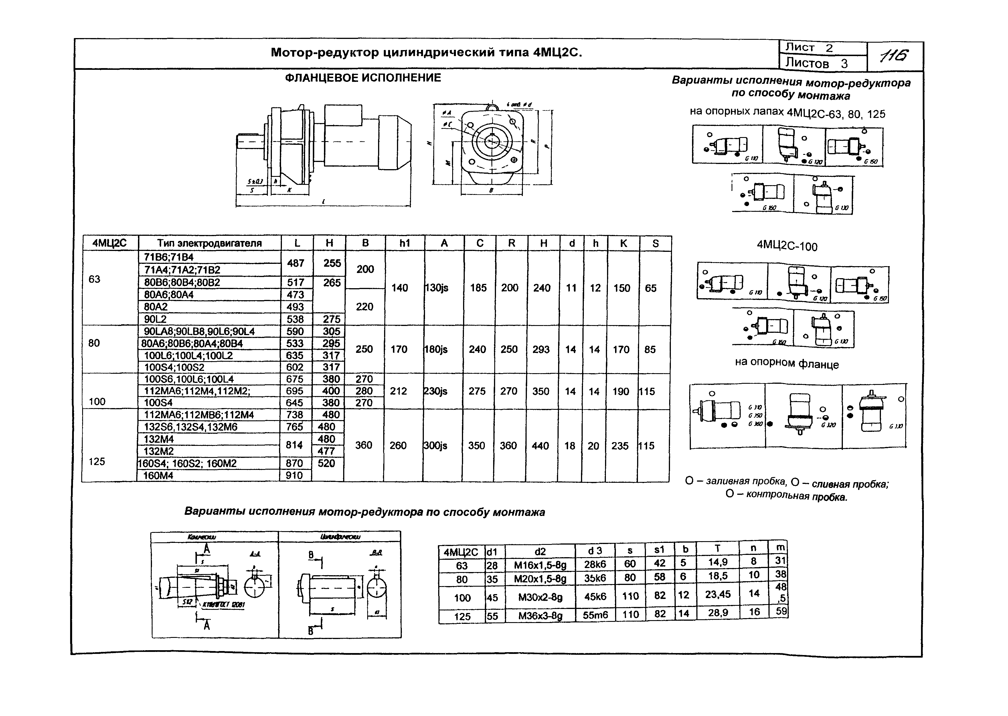 КО 09.16.02.09-05