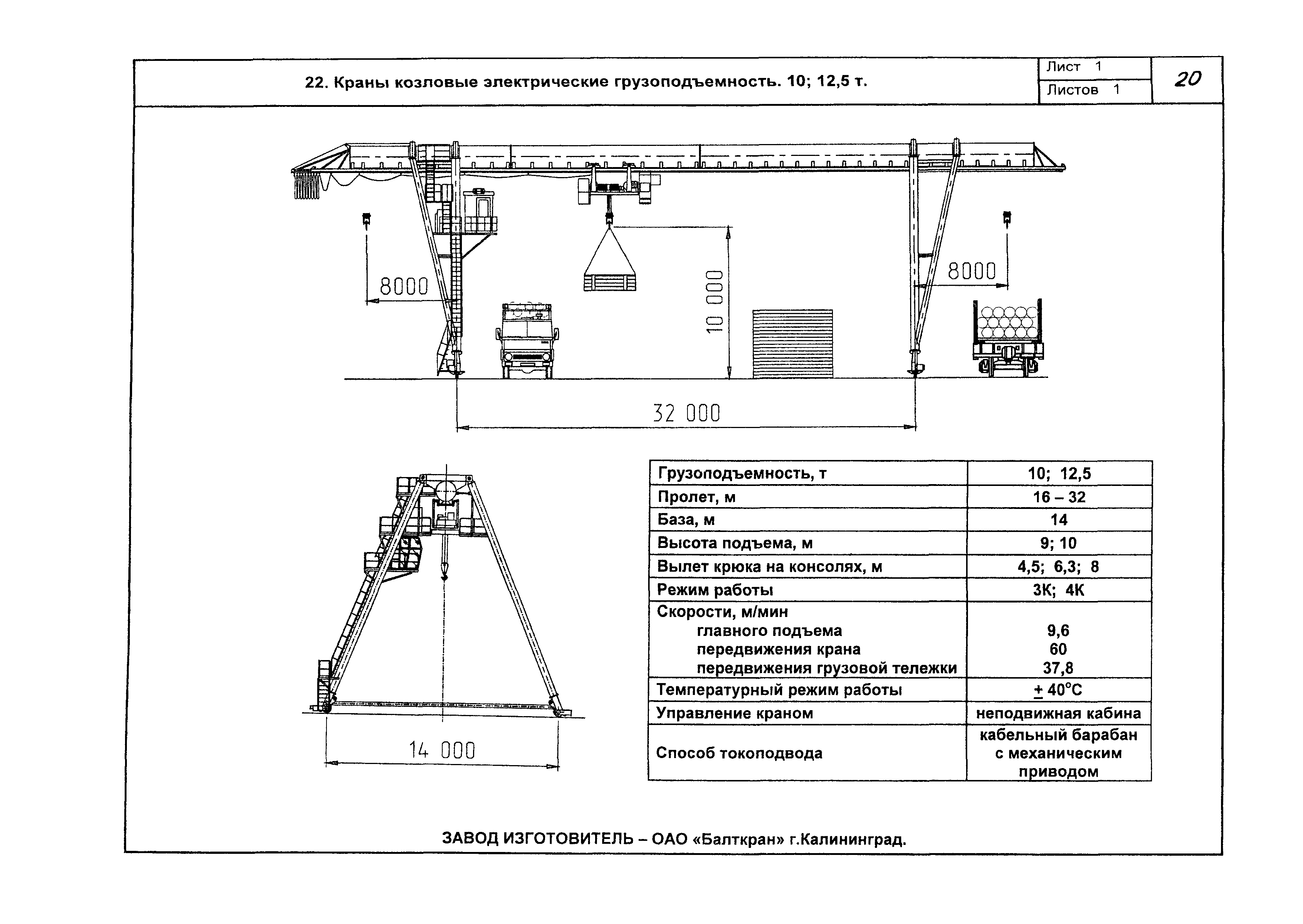 КО 09.16.02.09-05