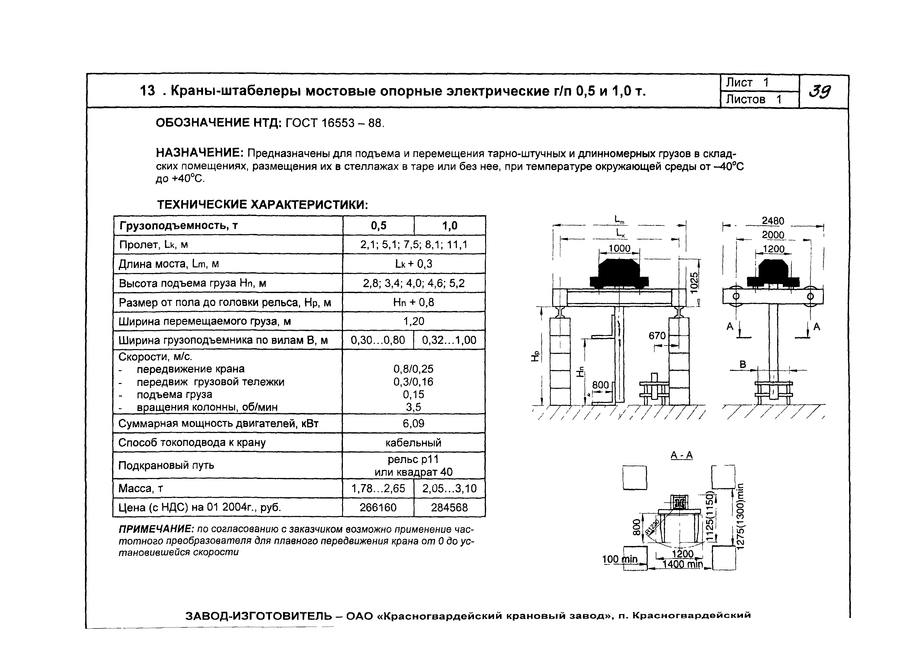 КО 09.16.02.09-05