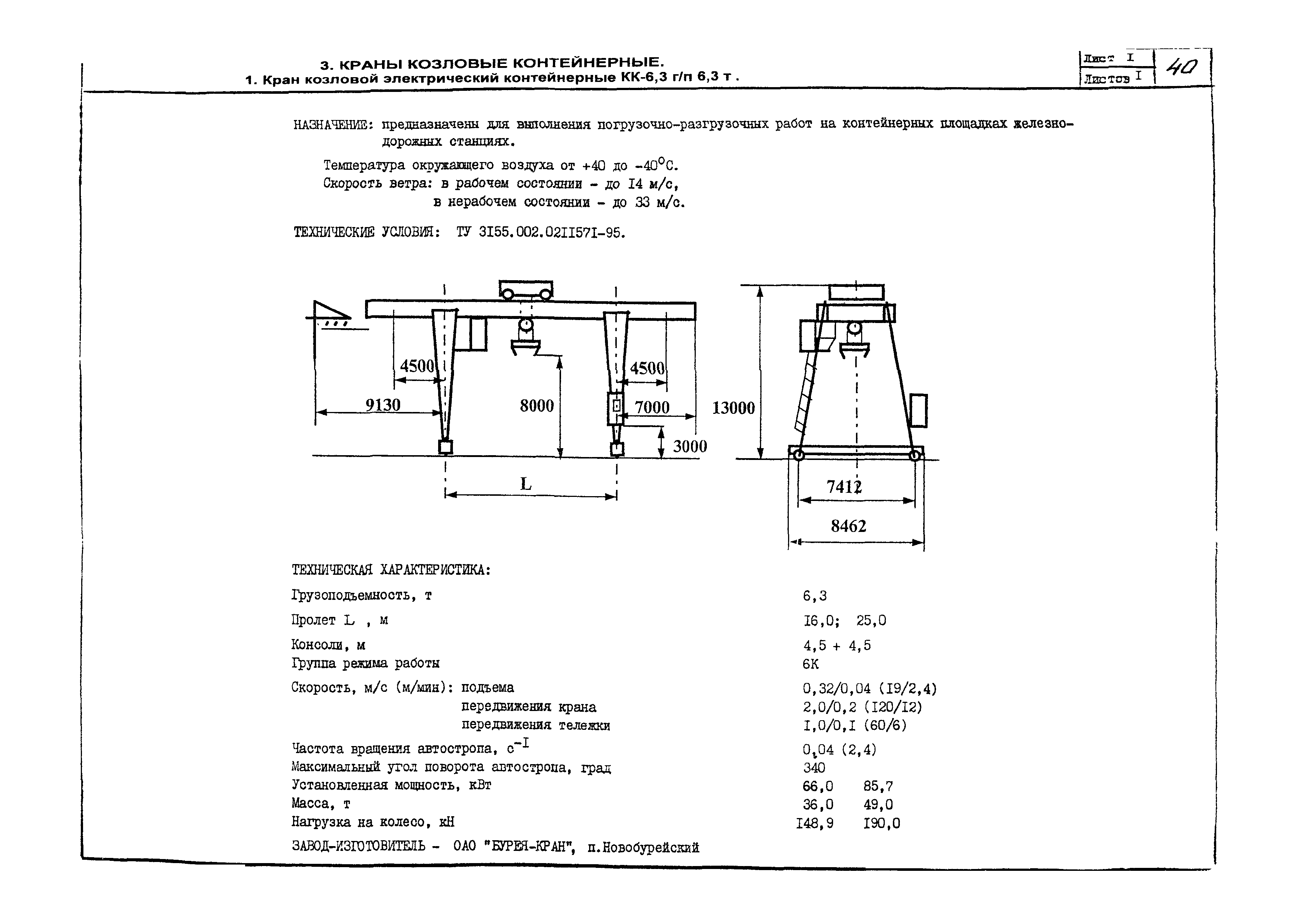 КО 09.16.02.09-05