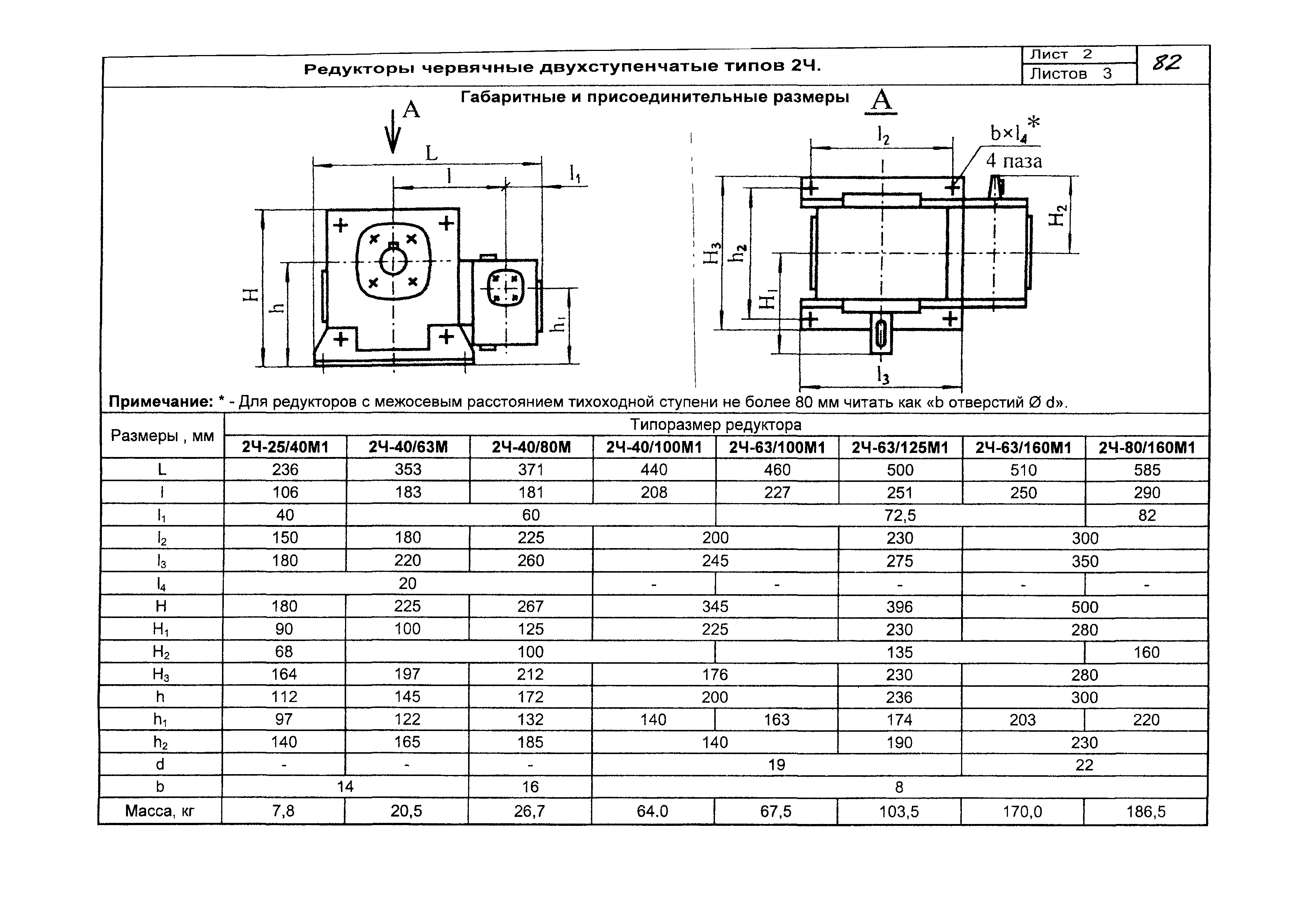 КО 09.16.02.09-05