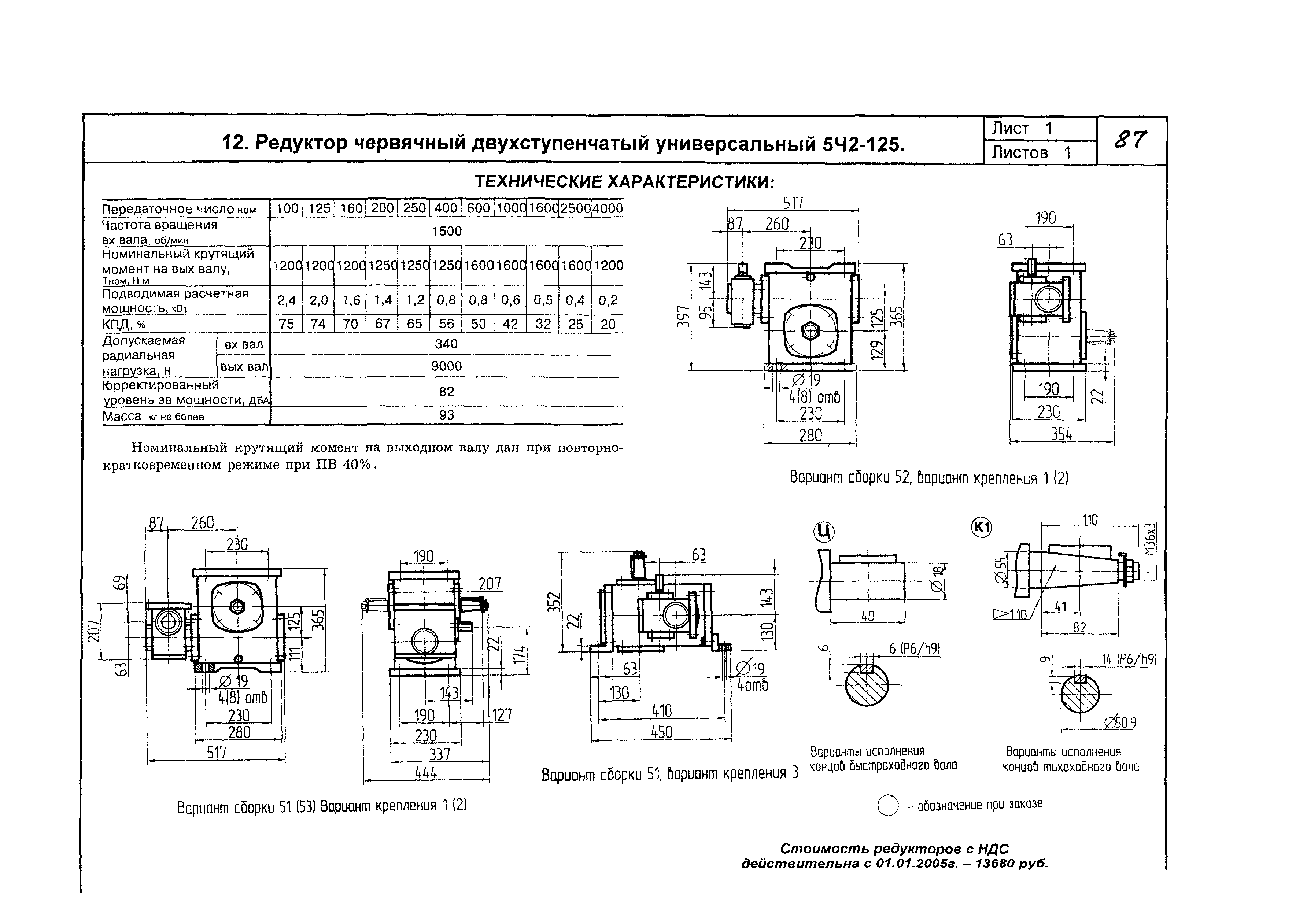 КО 09.16.02.09-05