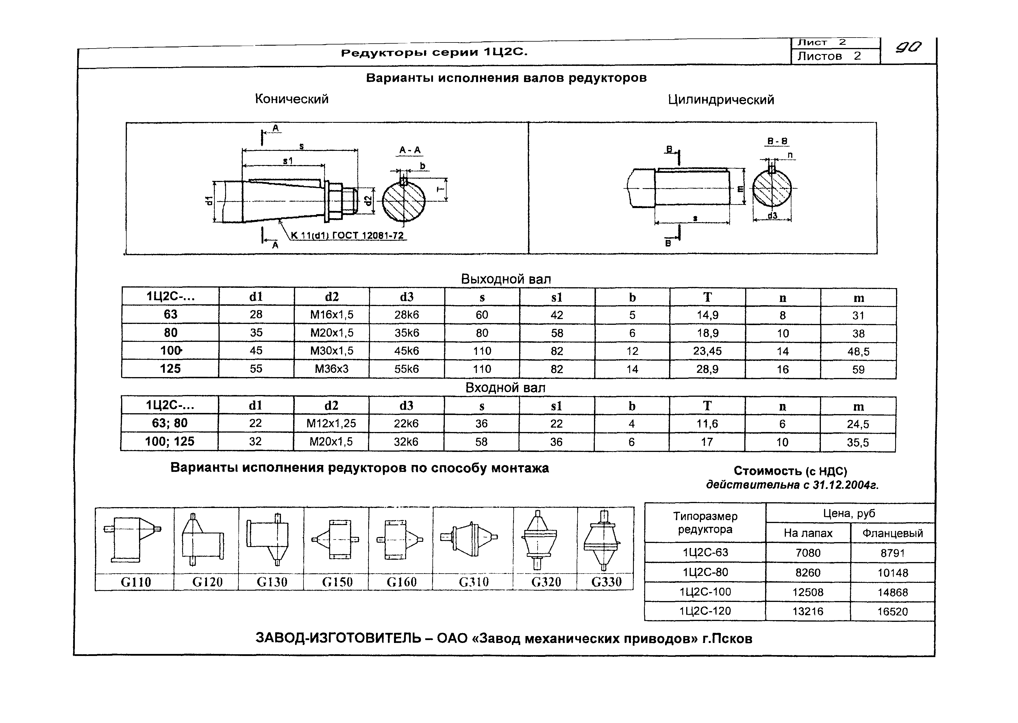 КО 09.16.02.09-05