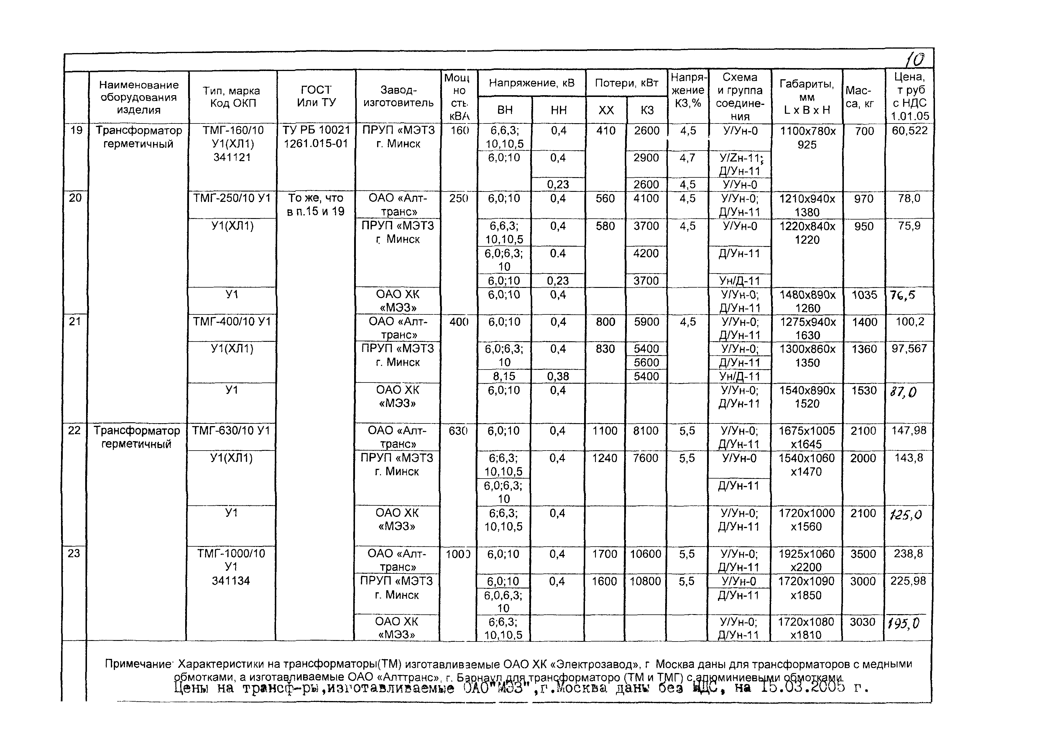 КПО 03.01.16-05