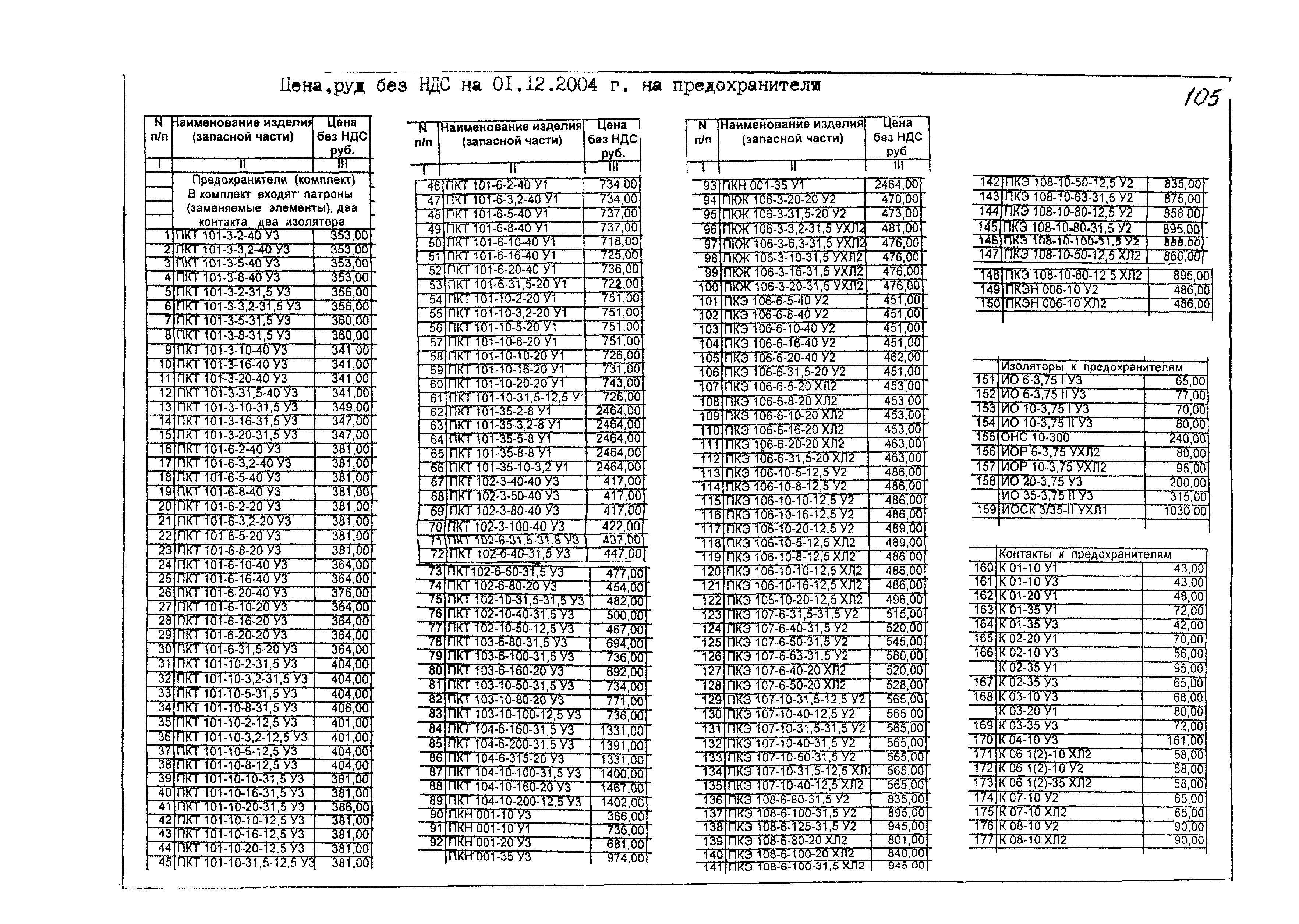 КПО 03.01.16-05