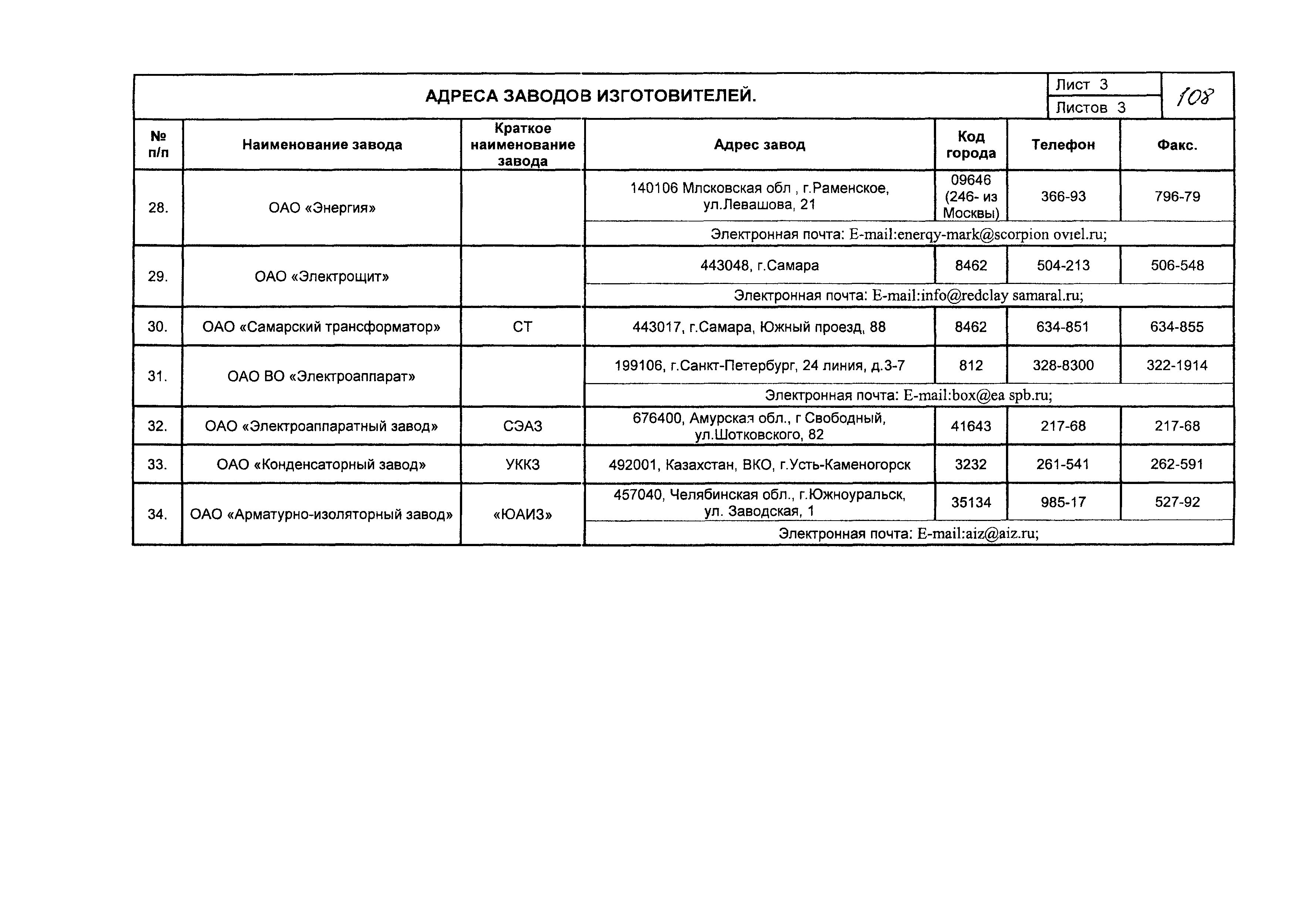 КПО 03.01.16-05