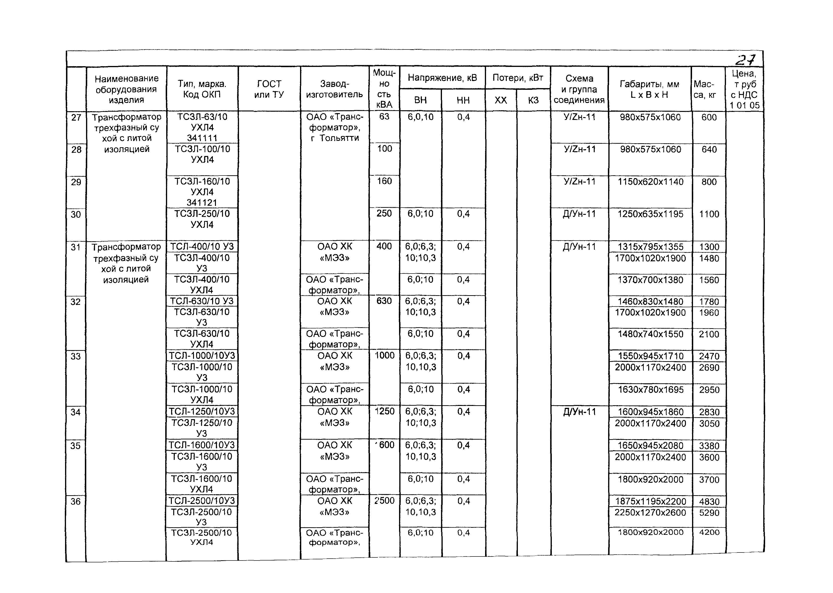 КПО 03.01.16-05