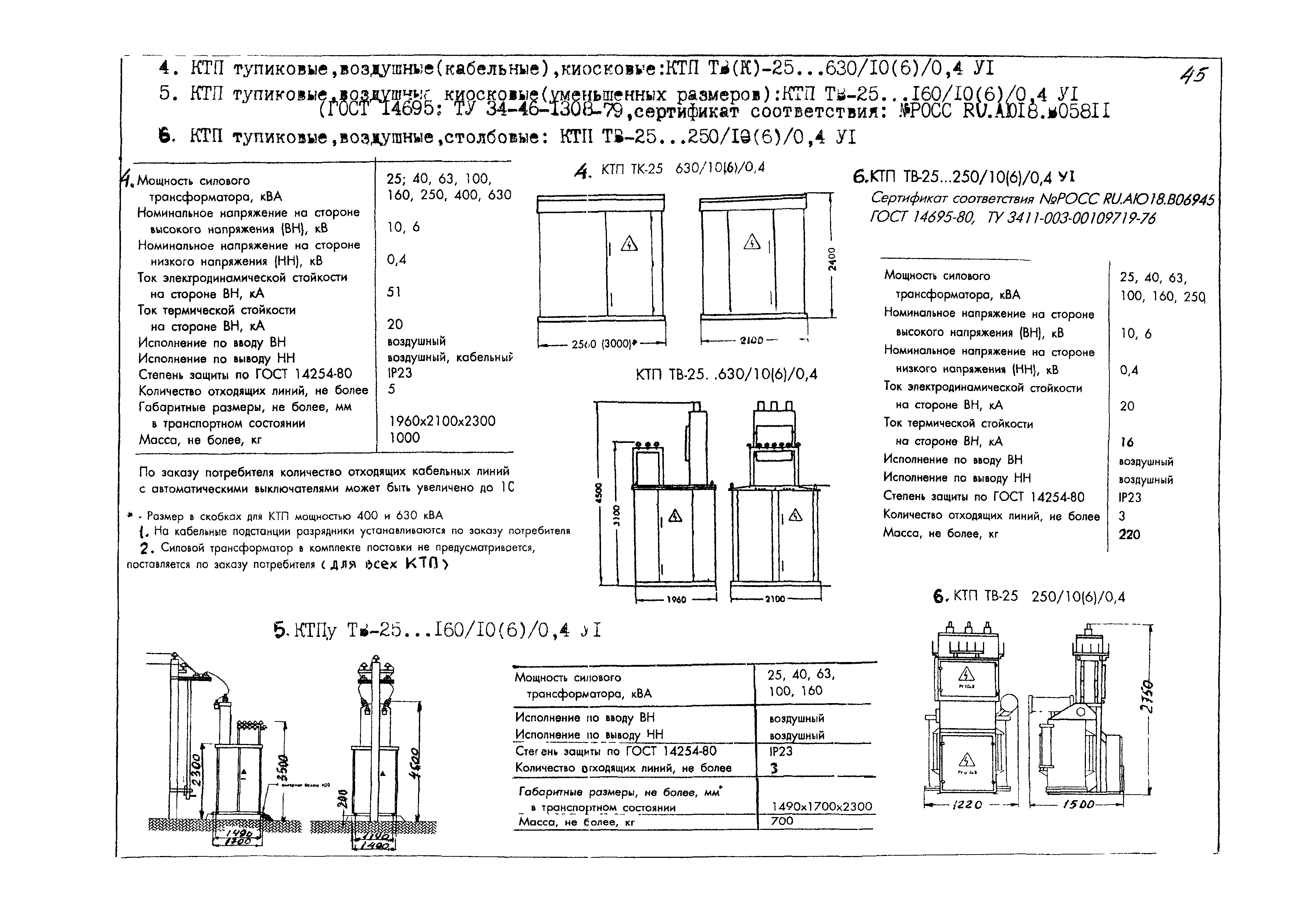 КПО 03.01.16-05