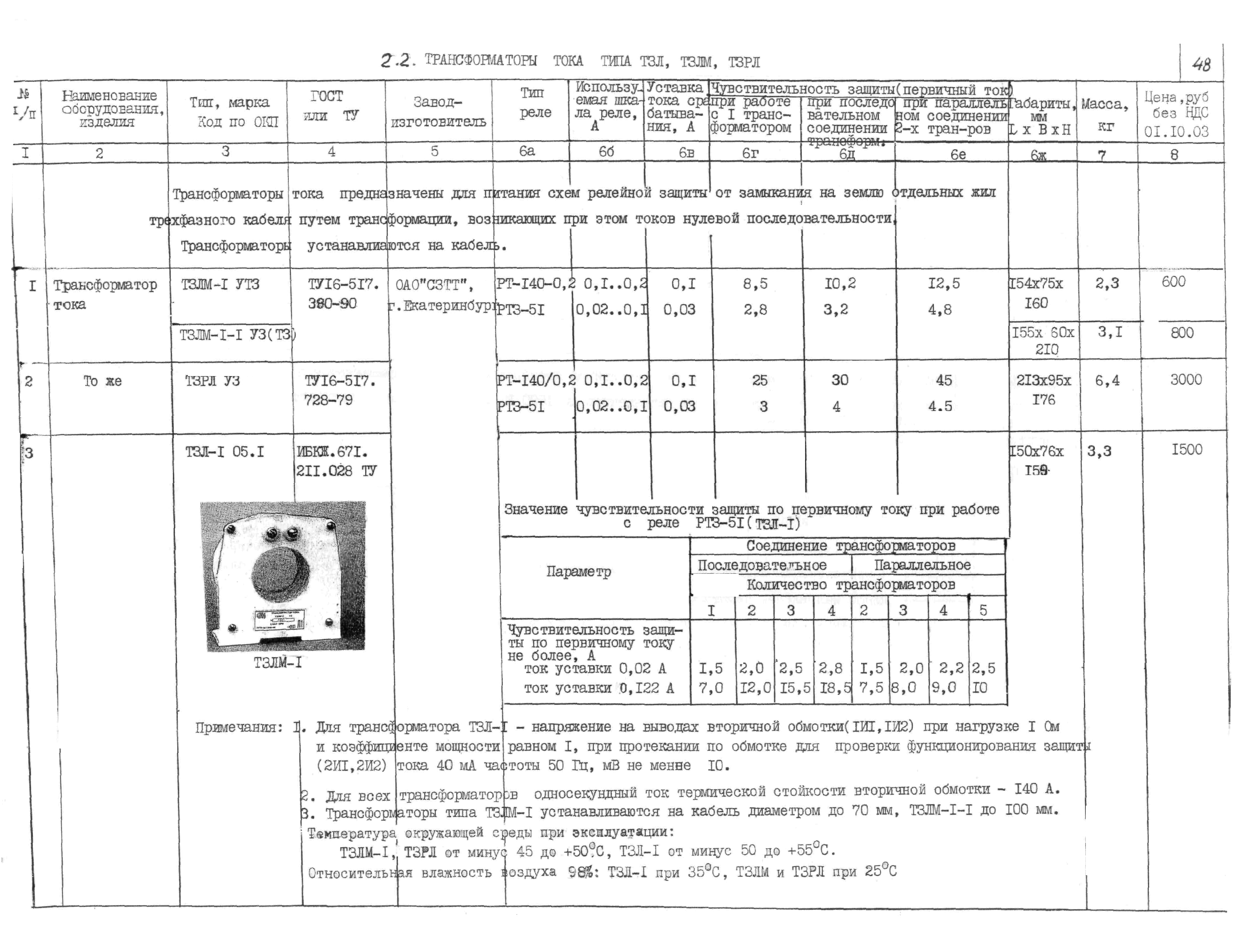 КПО 02.06.11-04