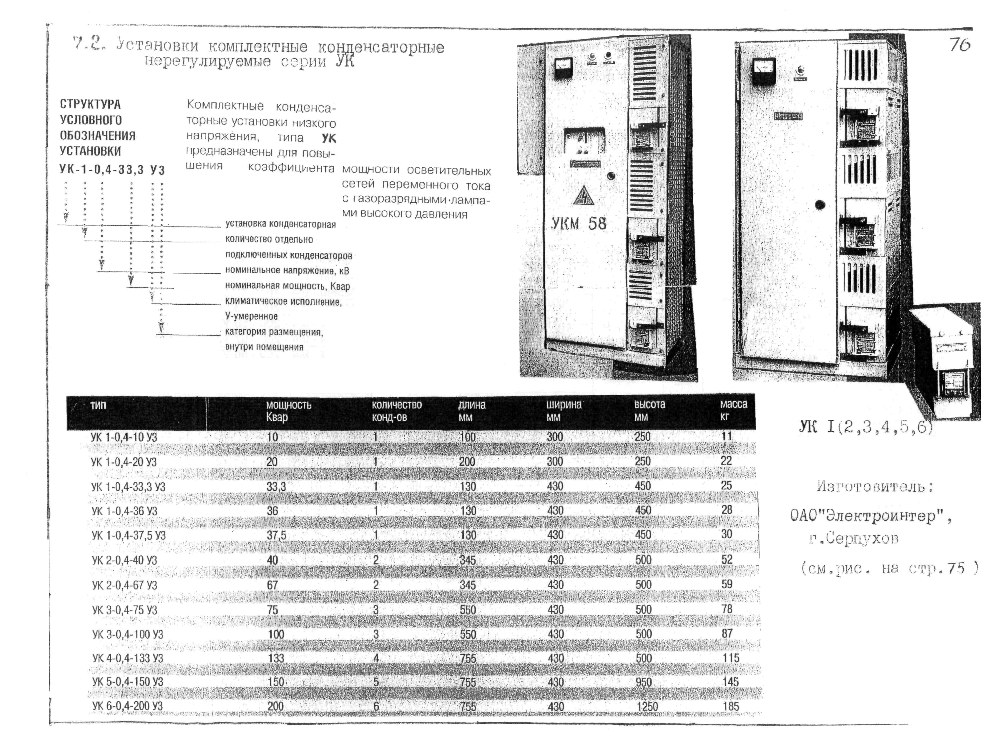 КПО 02.06.11-04