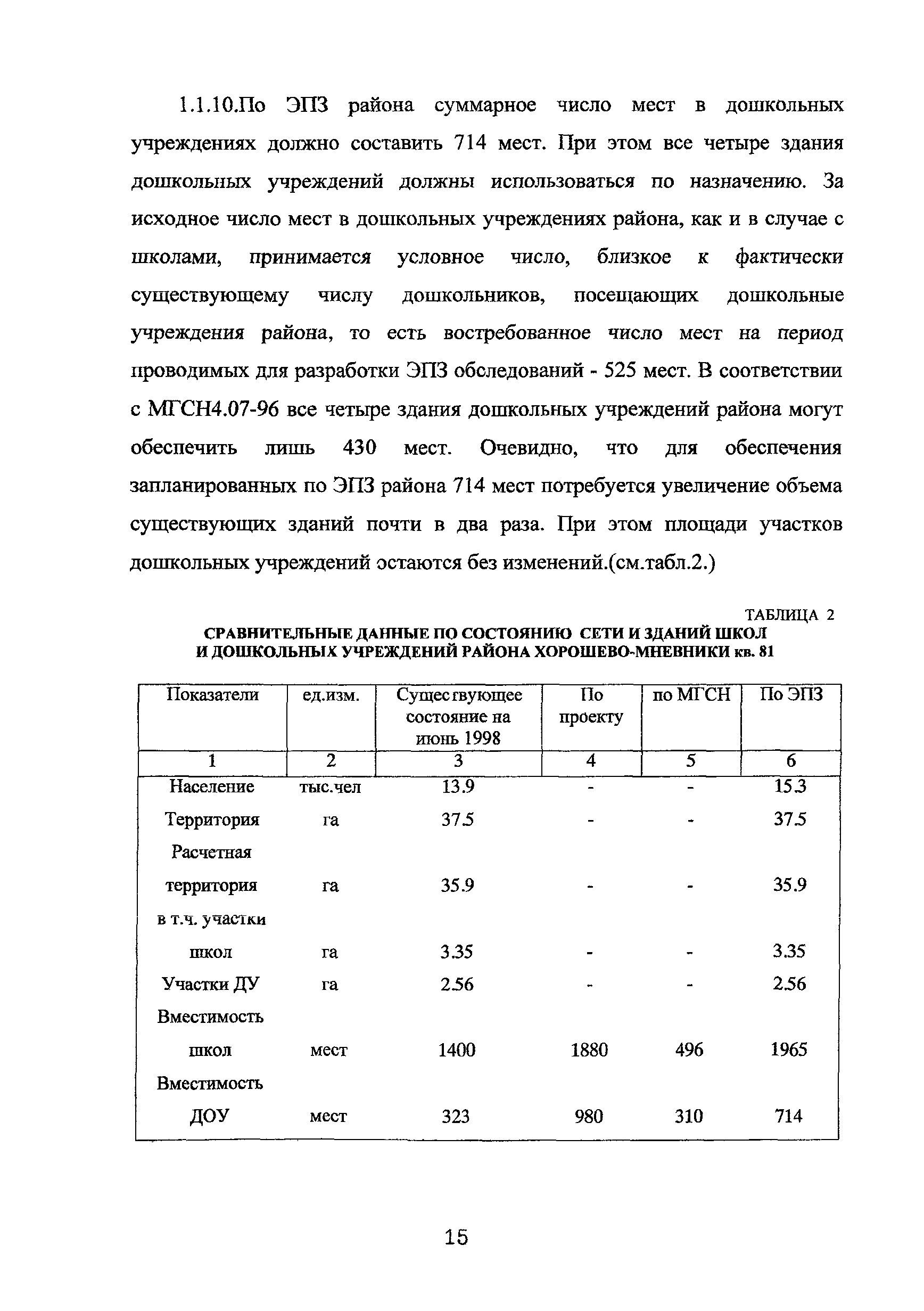 Рекомендации 