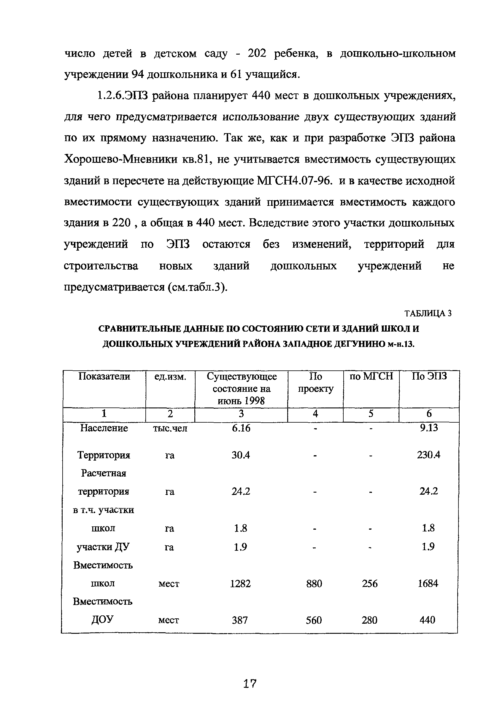 Рекомендации 