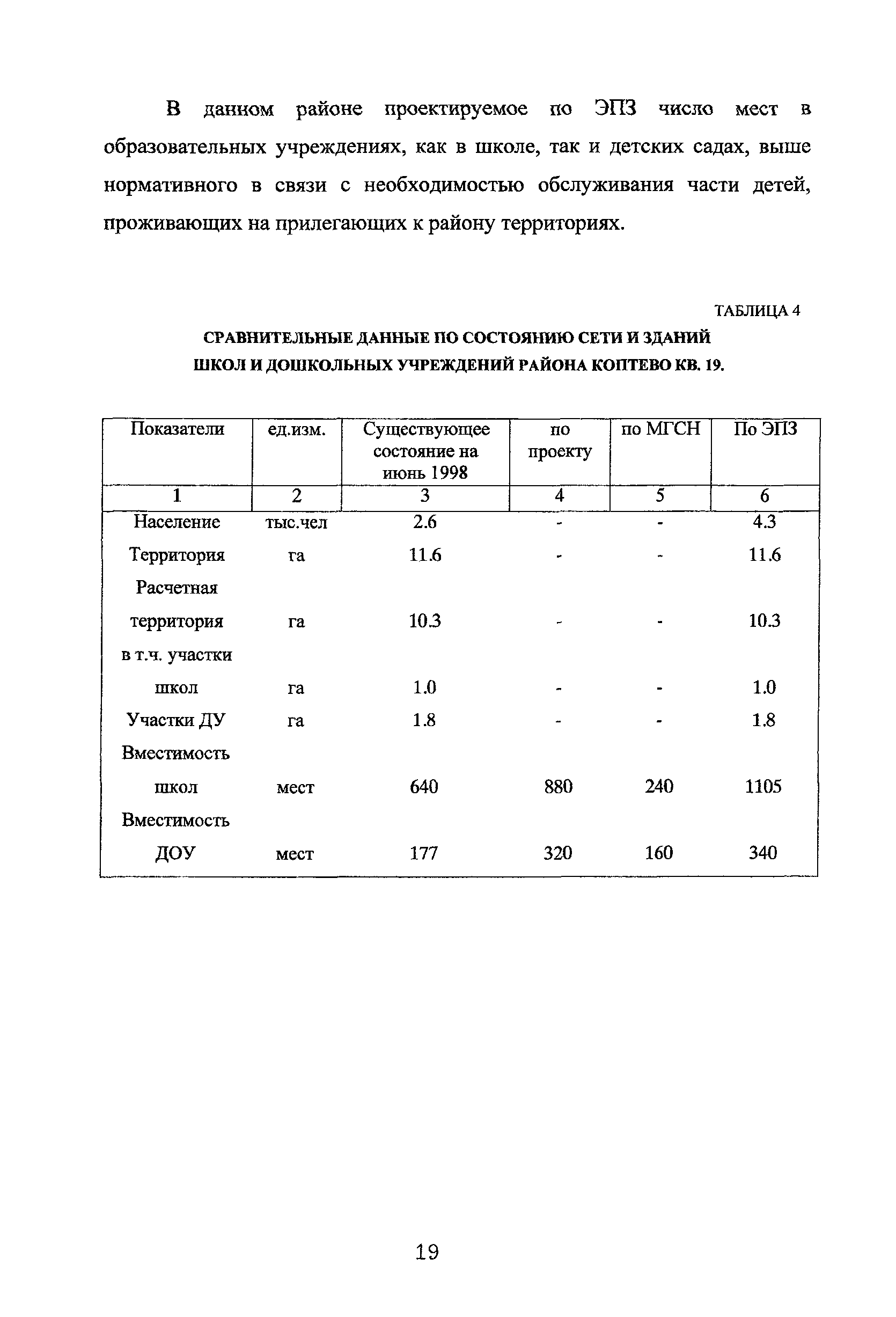 Рекомендации 