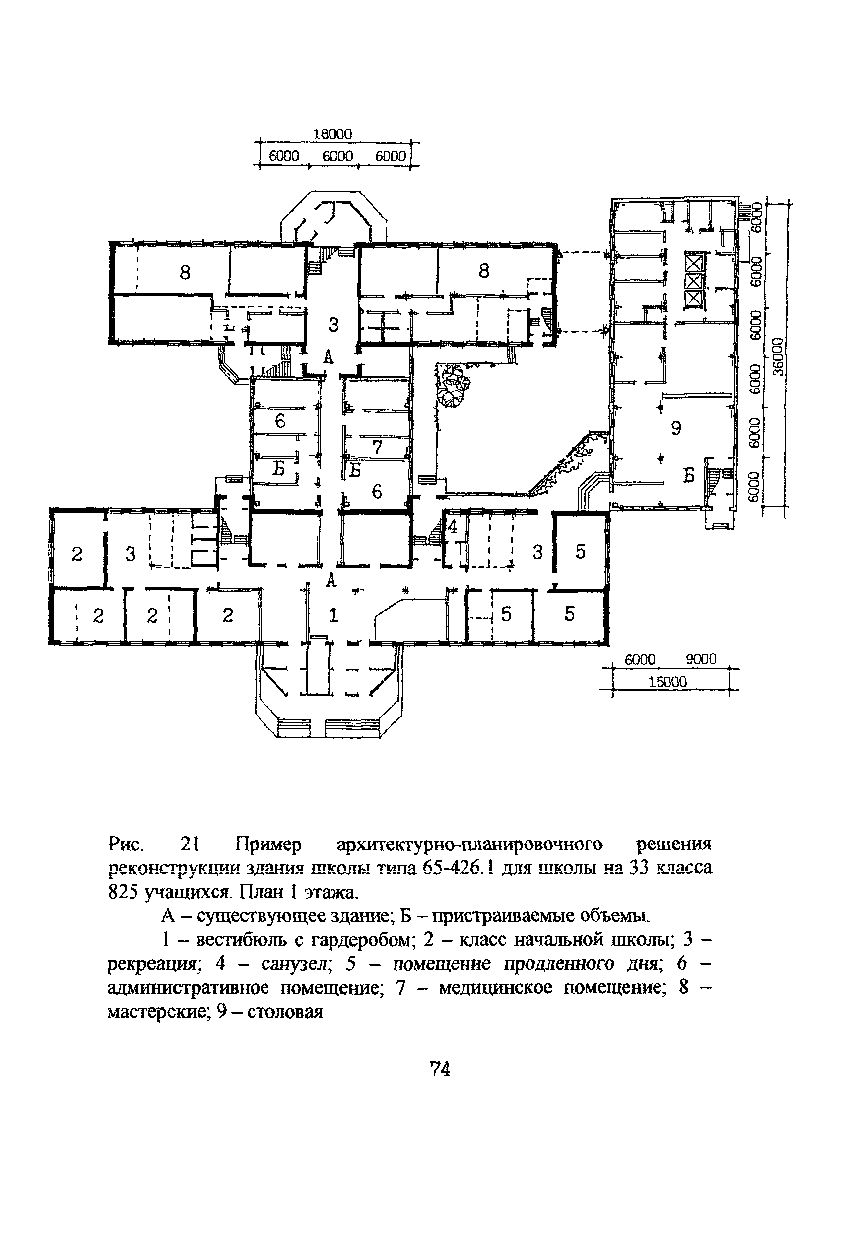 Рекомендации 